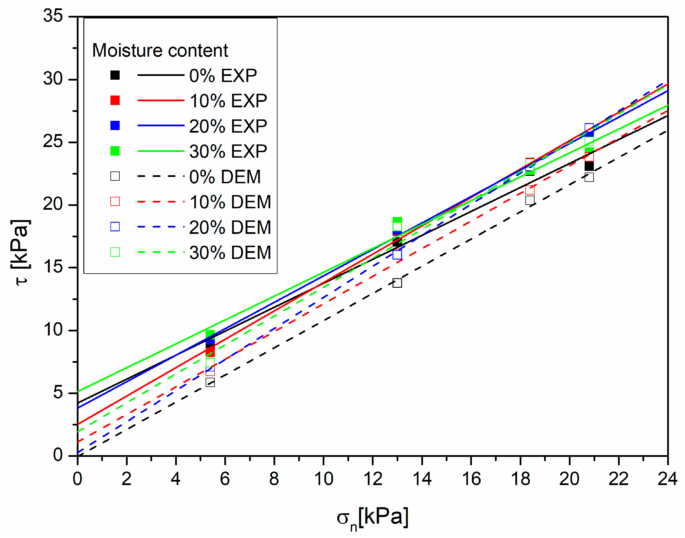 Agriengineering 06 00078 g008