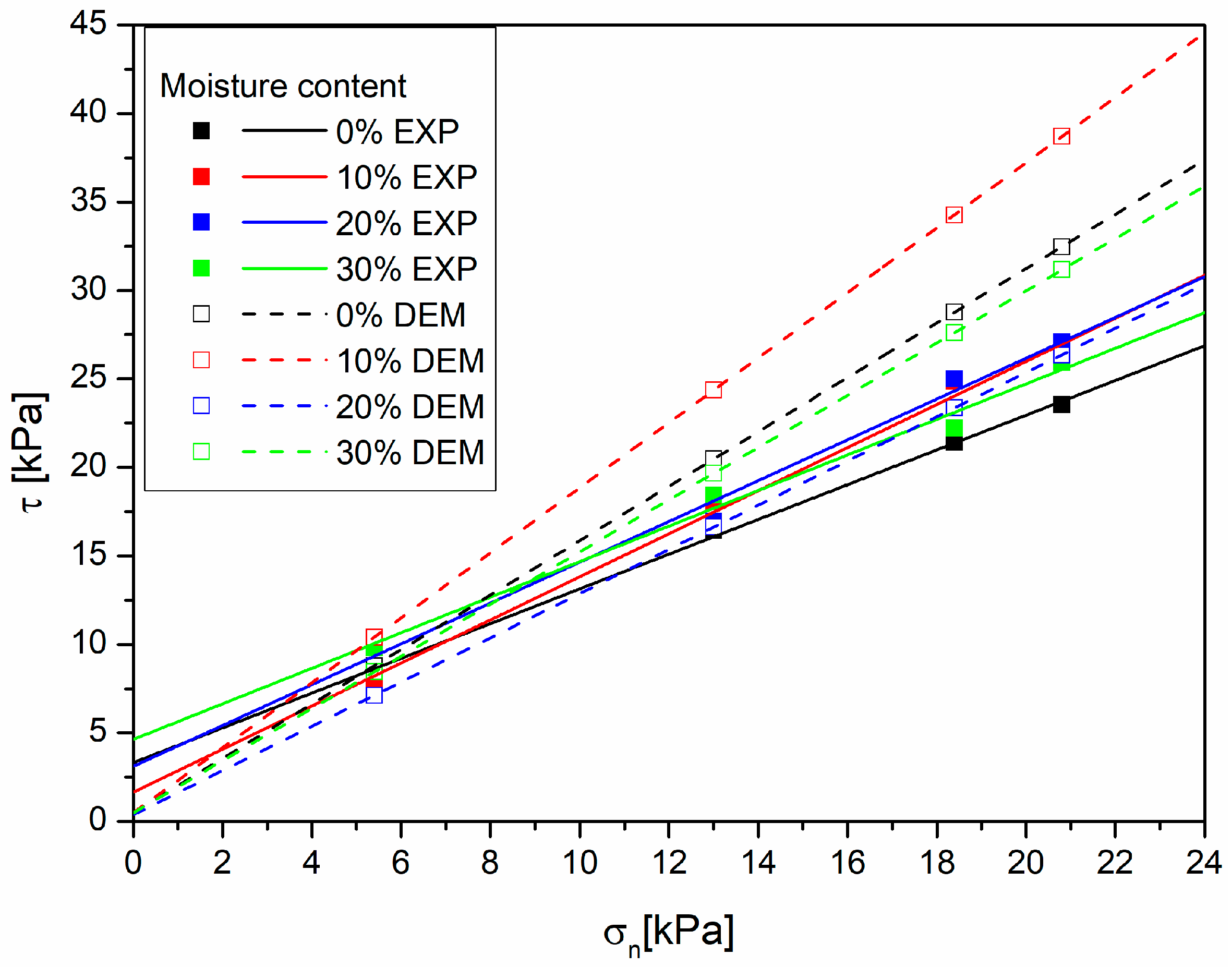 Agriengineering 06 00078 g010