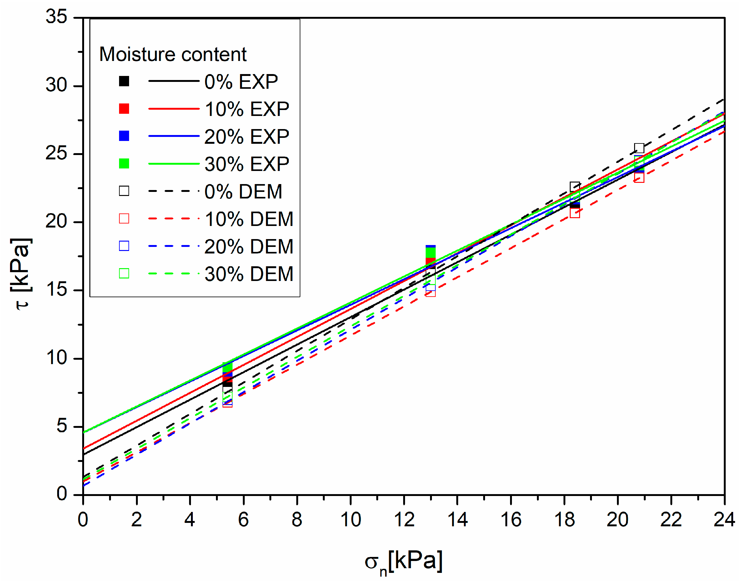 Agriengineering 06 00078 g011