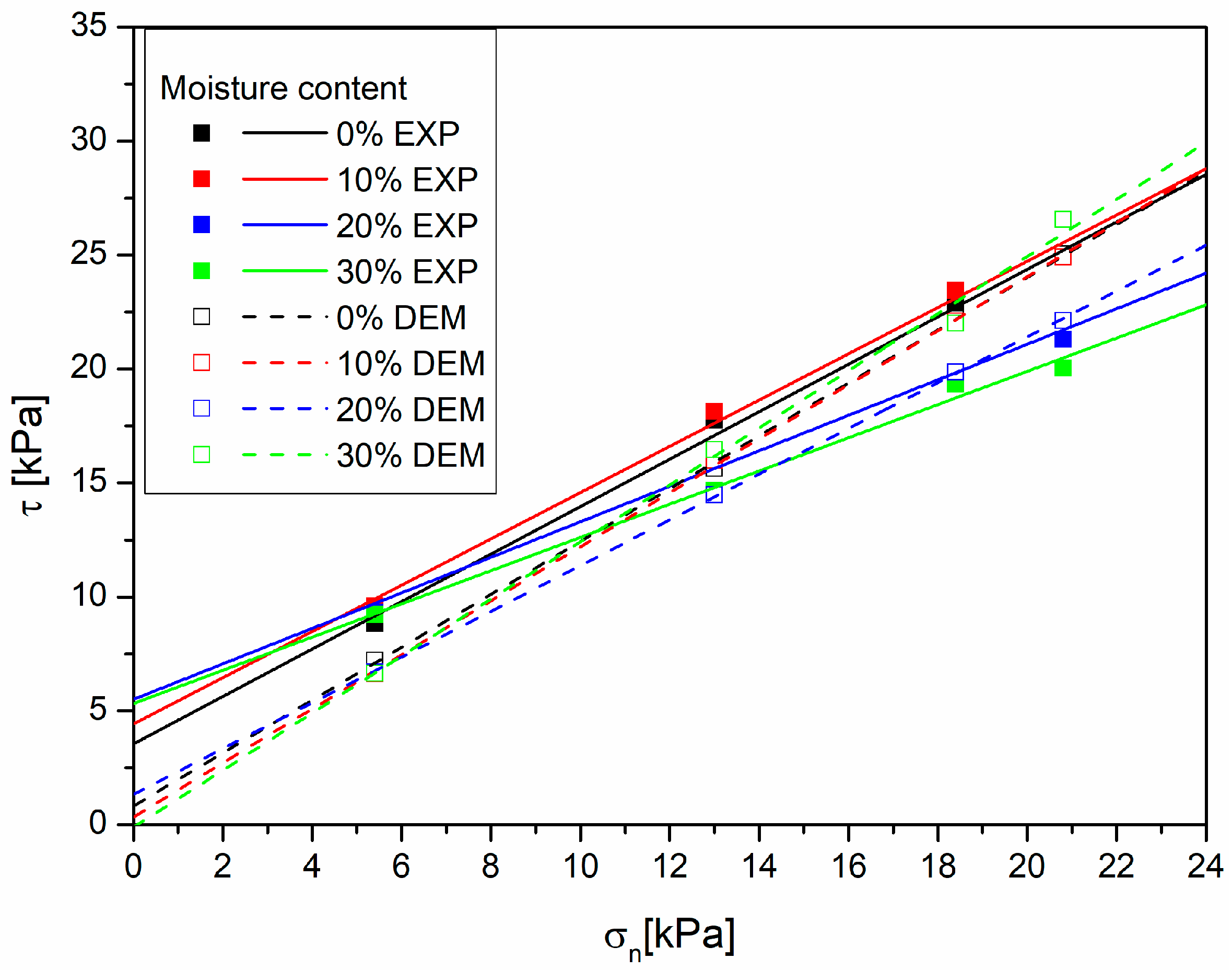 Agriengineering 06 00078 g013