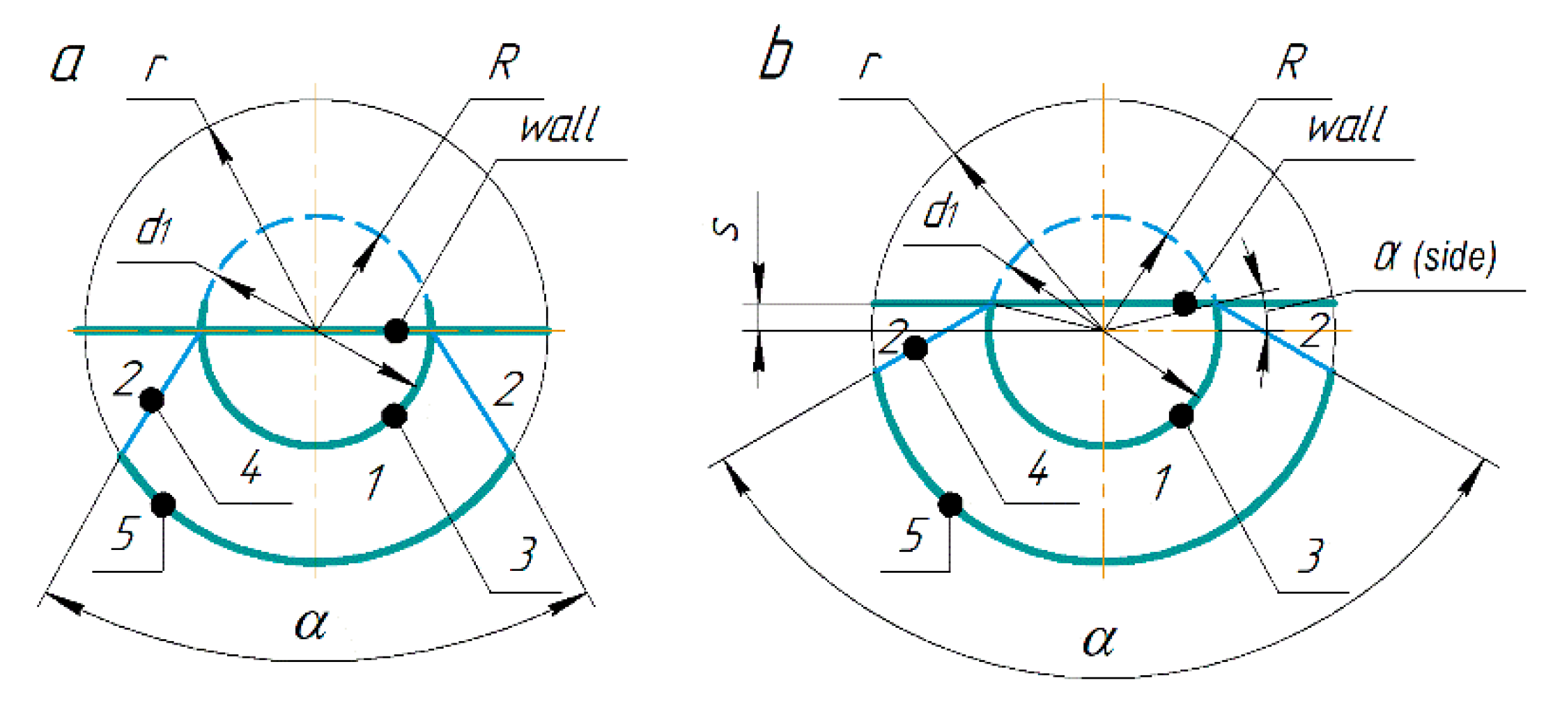 Agriengineering 06 00079 g003