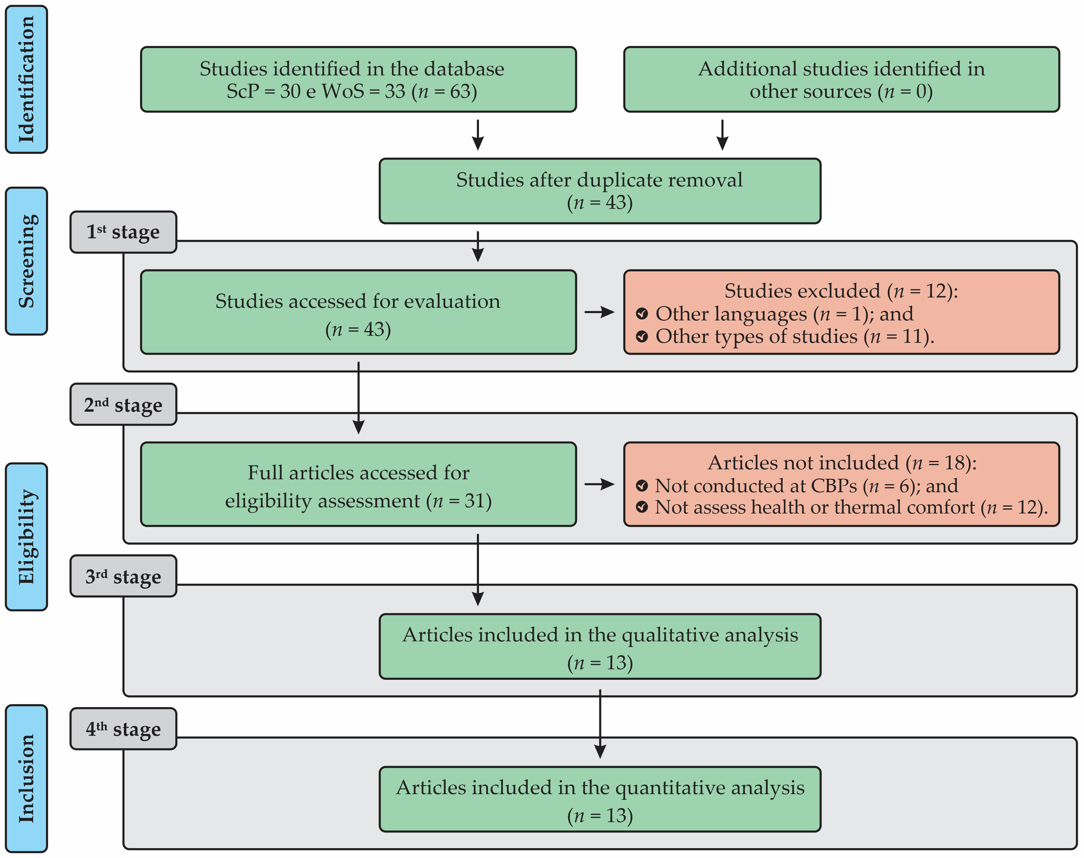 Agriengineering 06 00080 g001