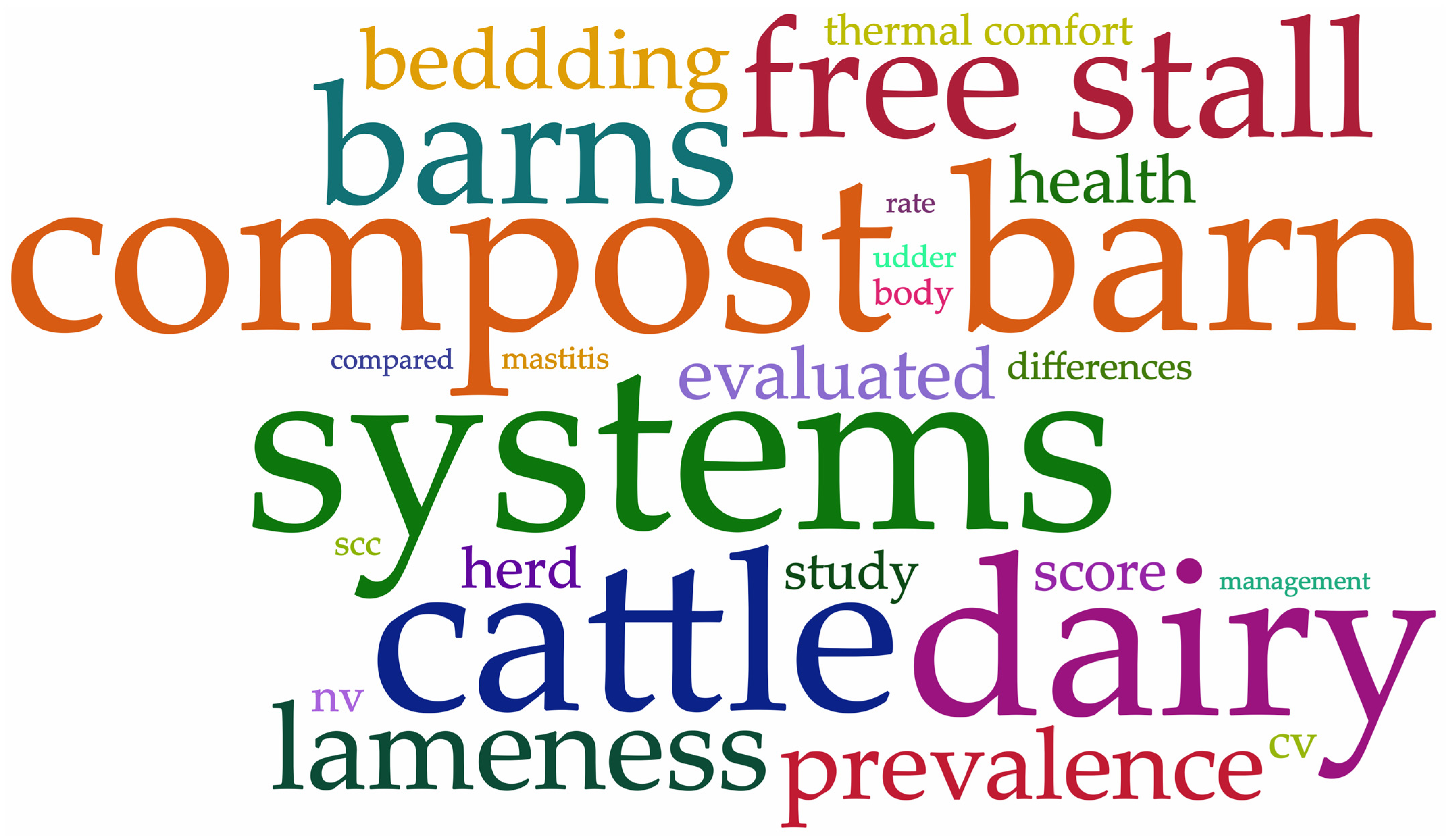 Agriengineering 06 00080 g002