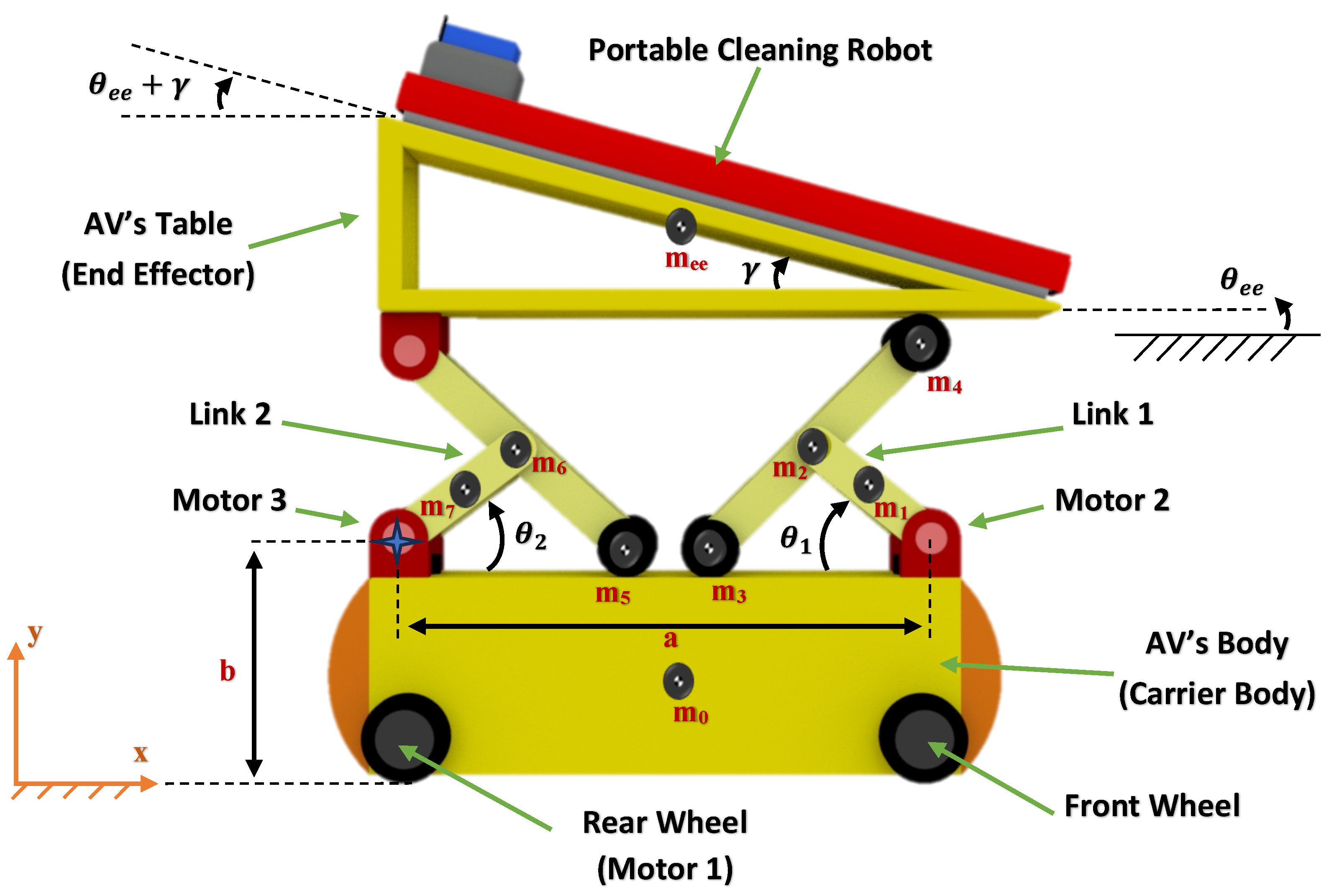 Agriengineering 06 00081 g001