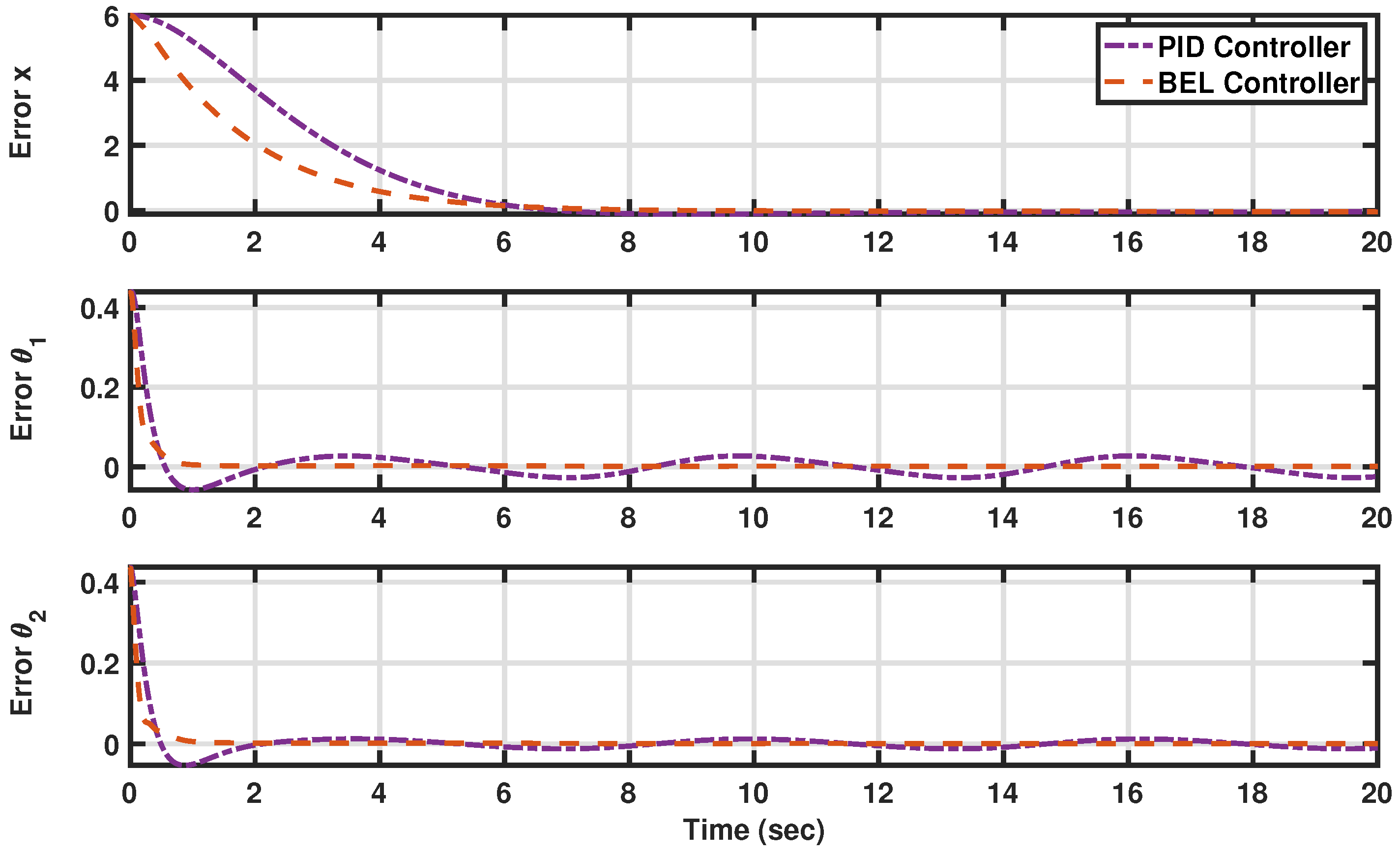 Agriengineering 06 00081 g009
