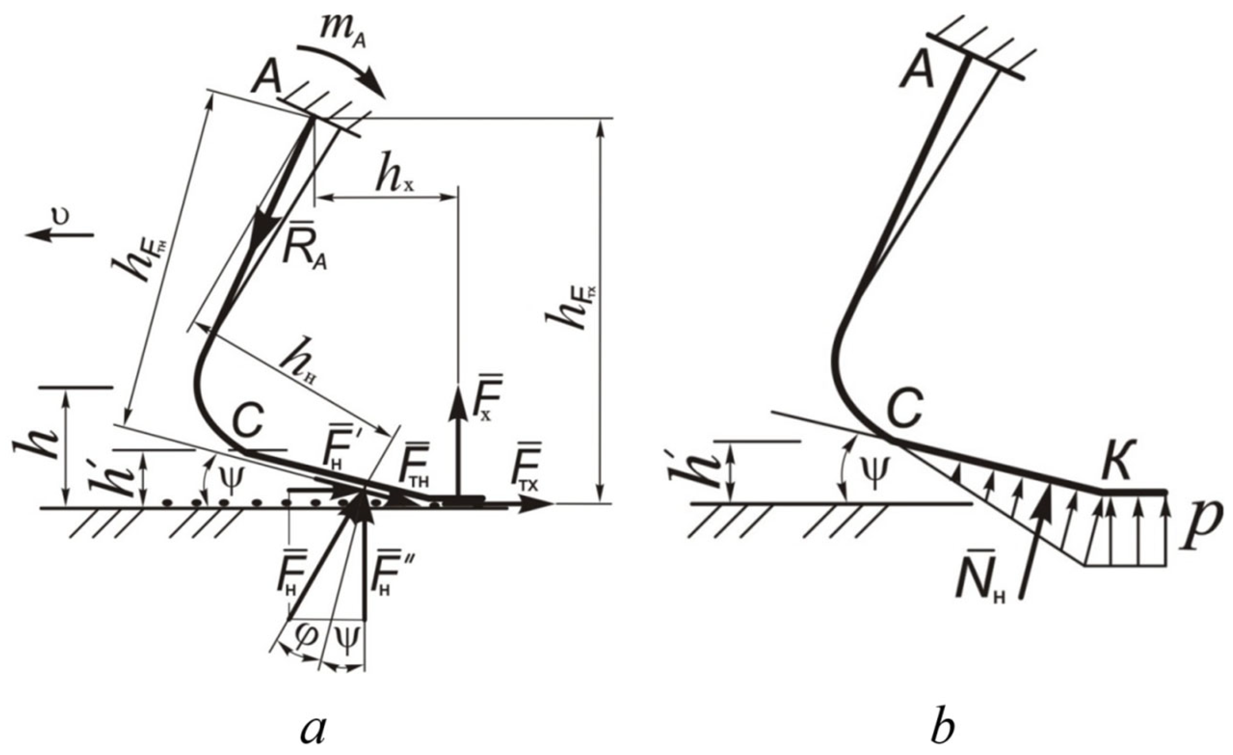 Agriengineering 06 00083 g003