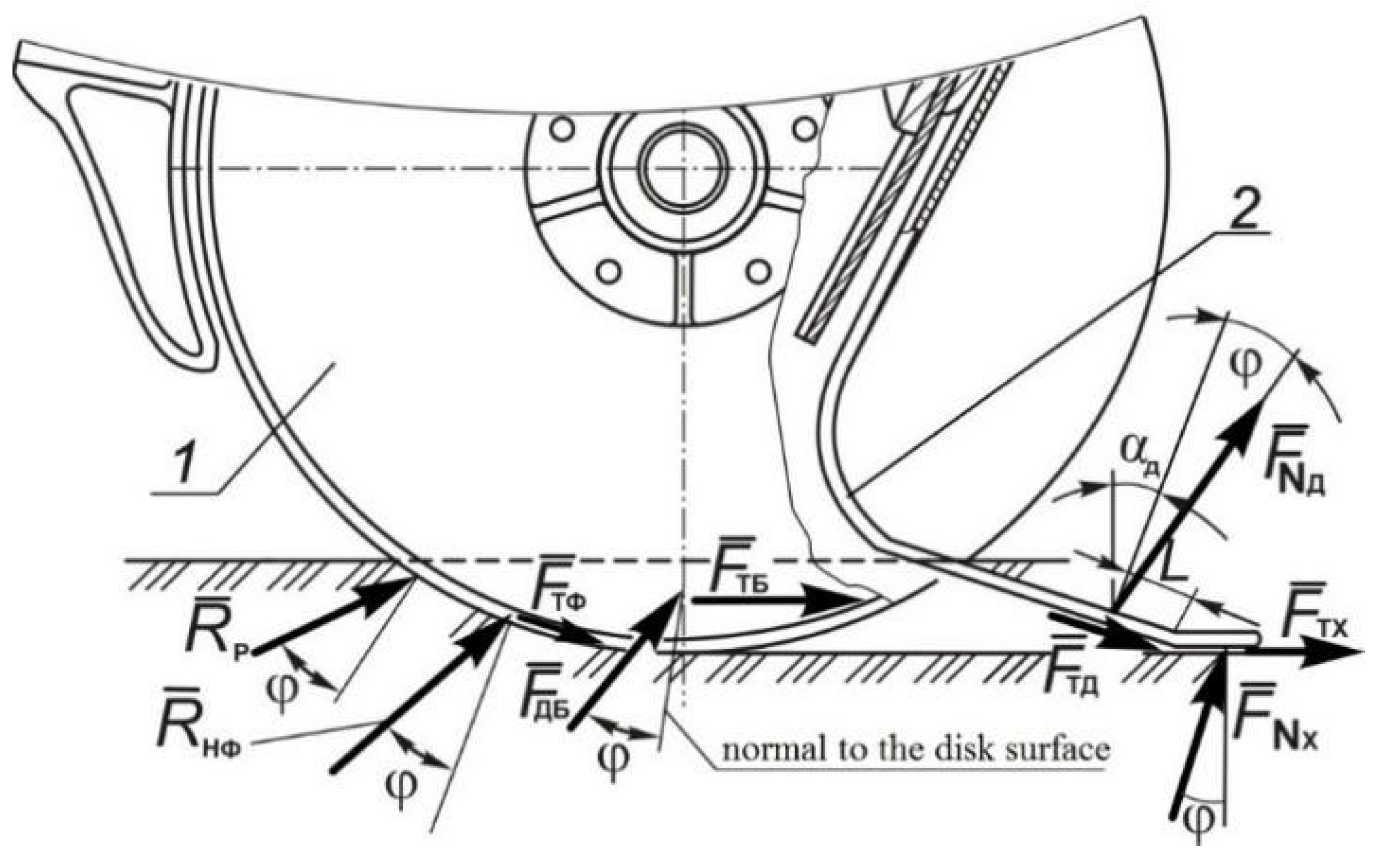 Agriengineering 06 00083 g007