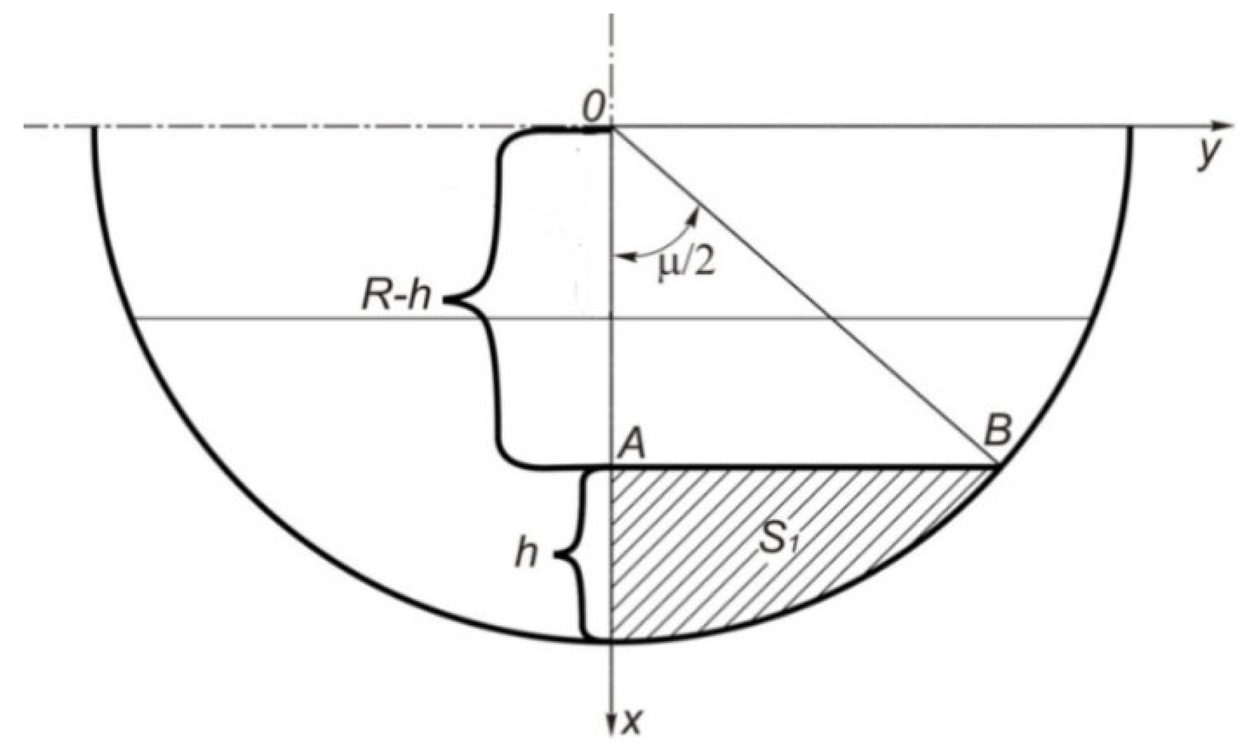 Agriengineering 06 00083 g008