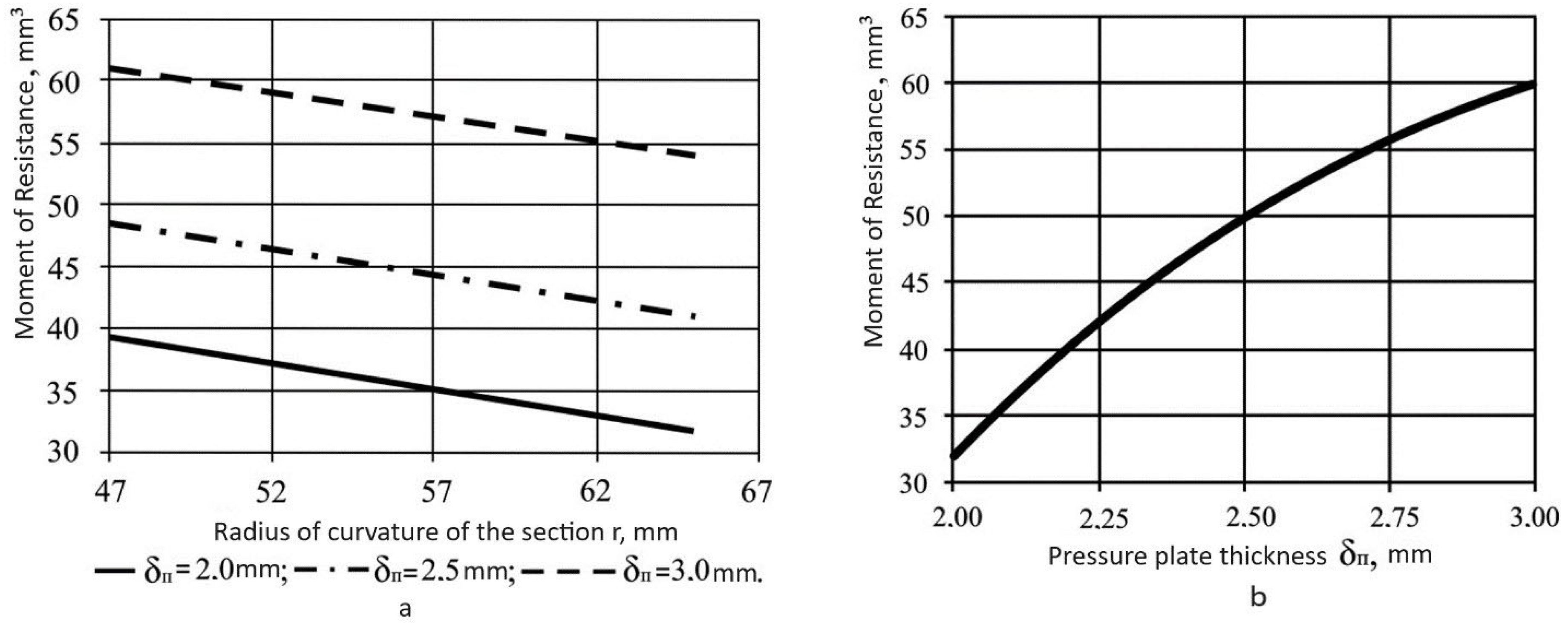Agriengineering 06 00083 g017