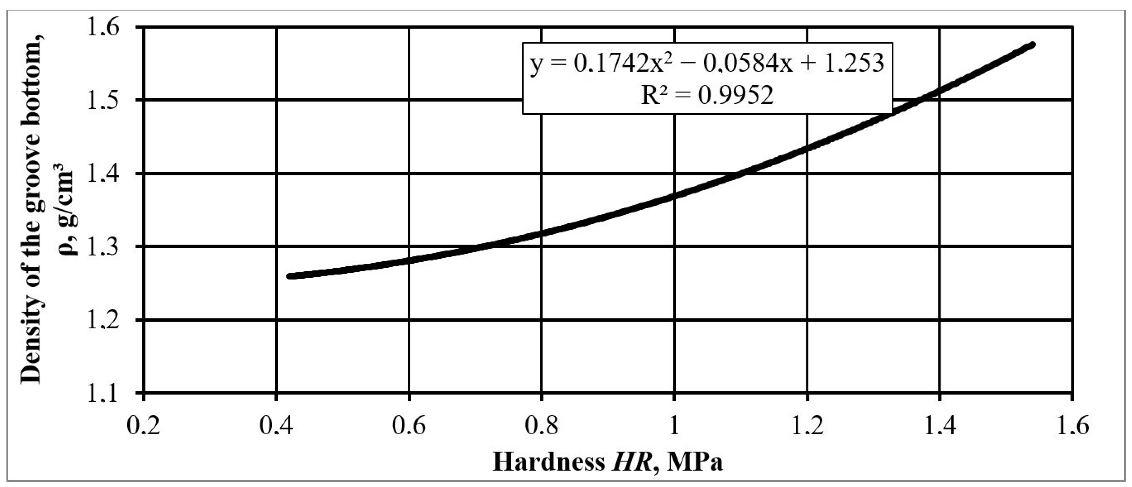 Agriengineering 06 00083 g022