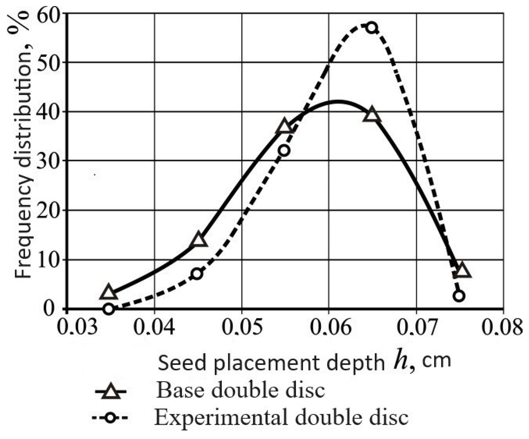 Agriengineering 06 00083 g023