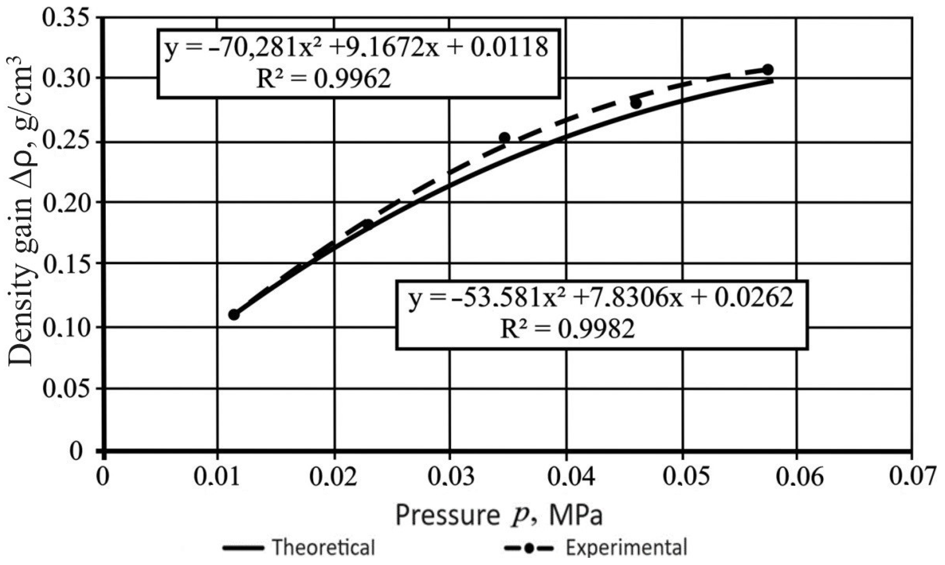 Agriengineering 06 00083 g025