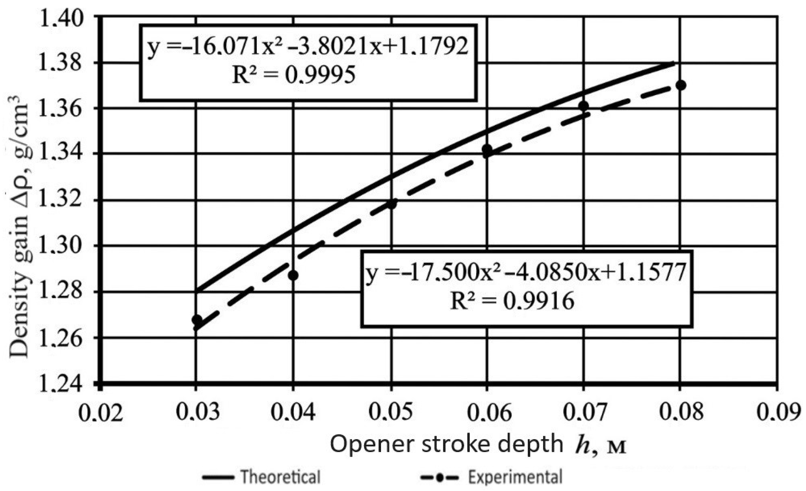 Agriengineering 06 00083 g026