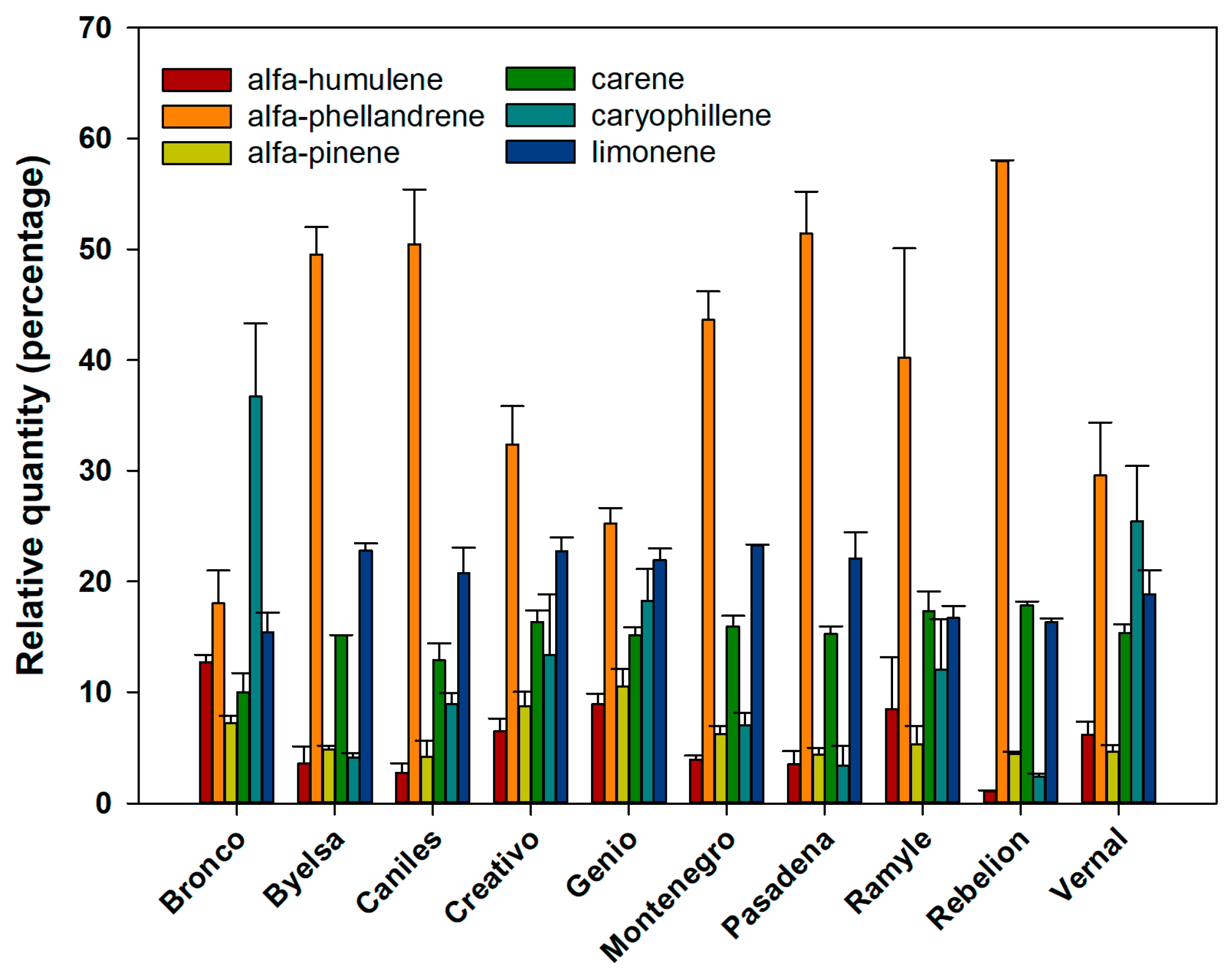 Agriengineering 06 00085 g001