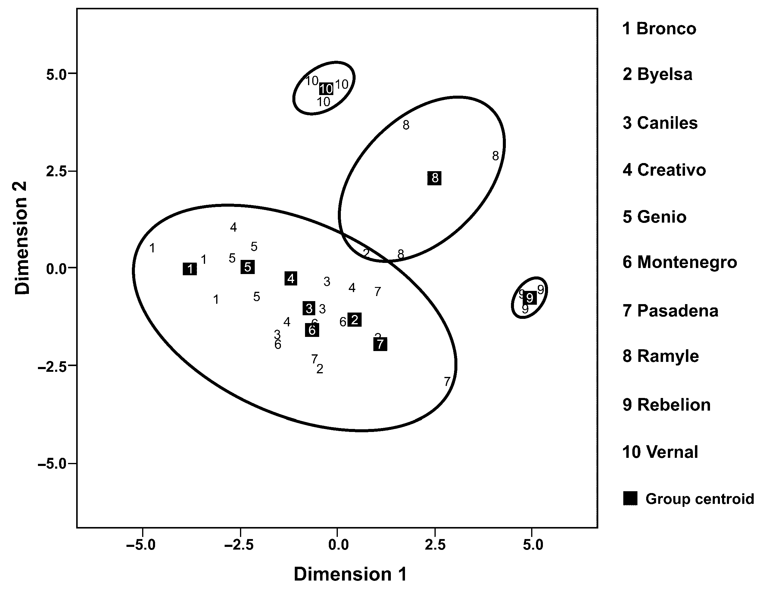 Agriengineering 06 00085 g002