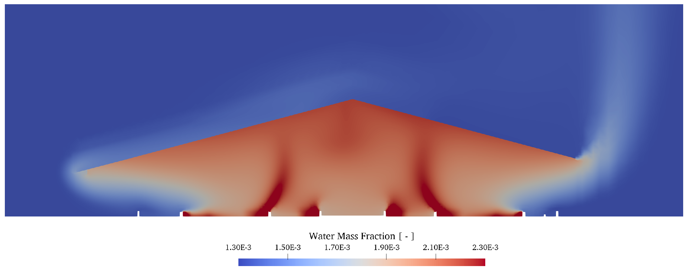 Agriengineering 06 00087 g010