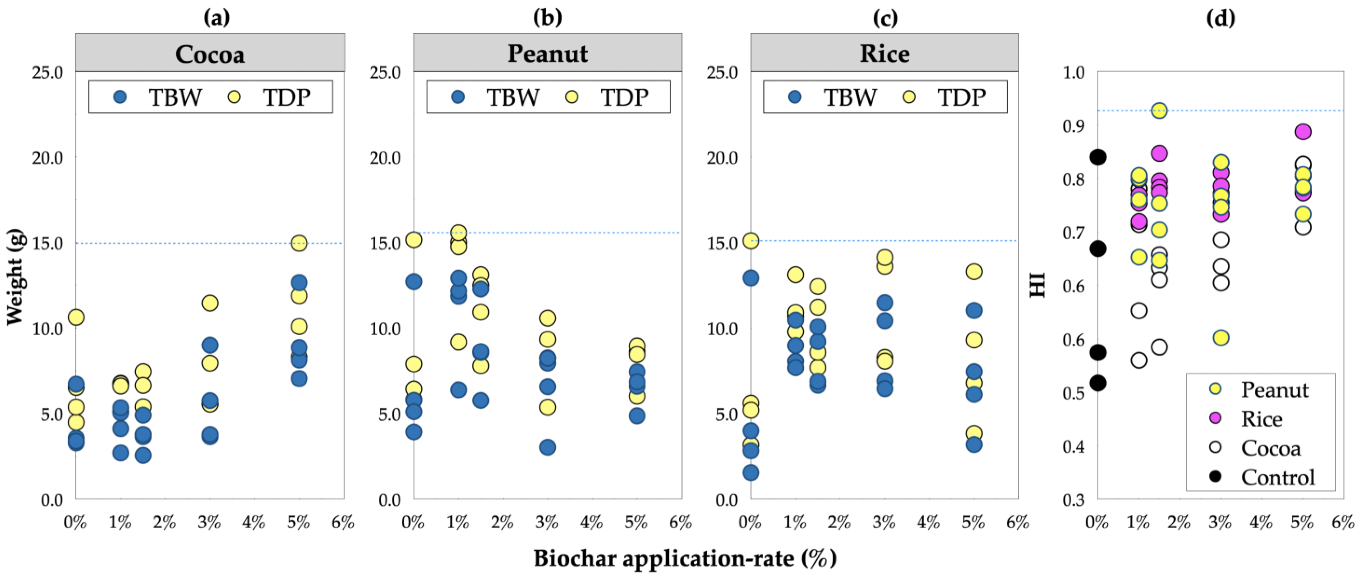 Agriengineering 06 00089 g002
