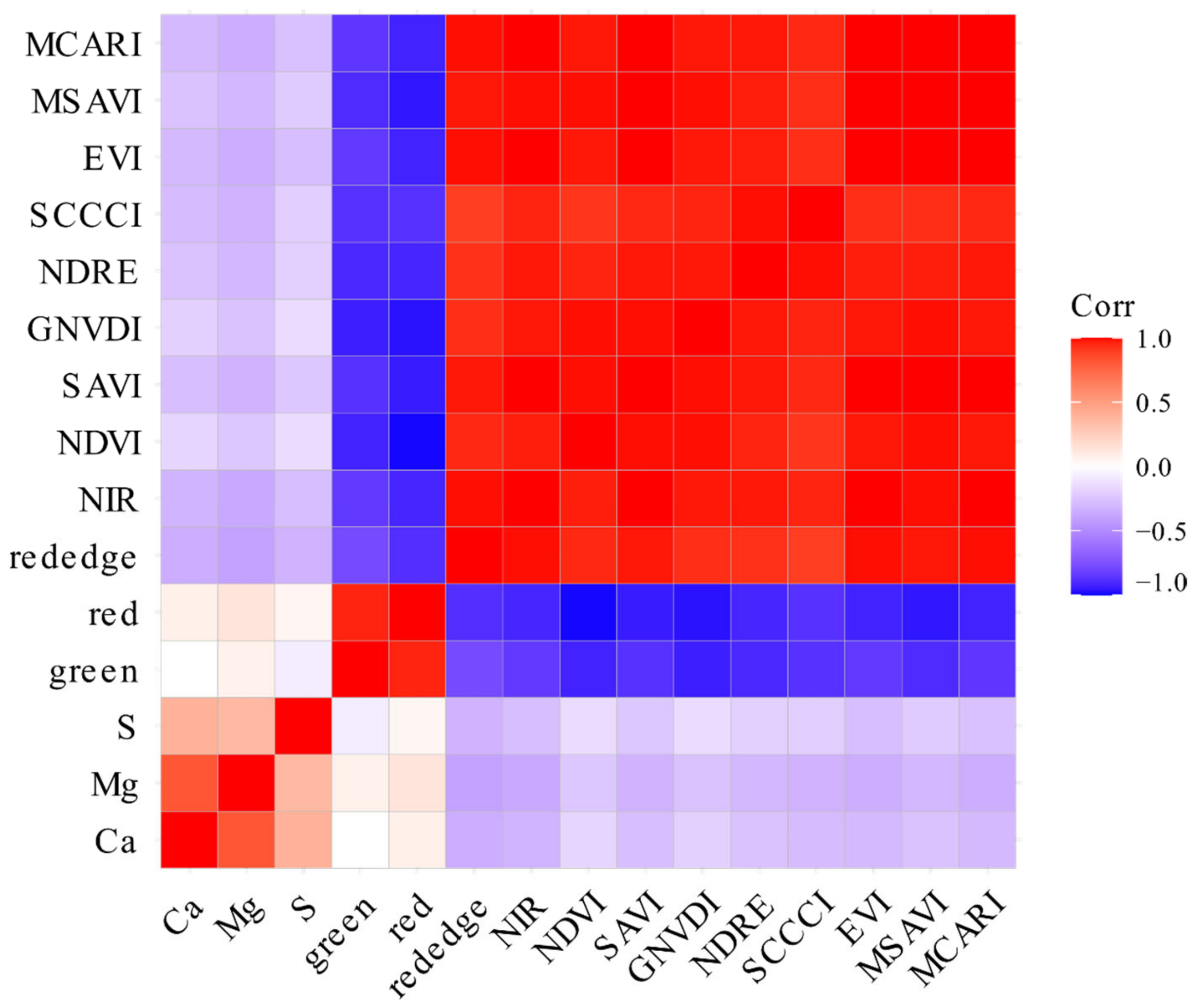 Agriengineering 06 00090 g002