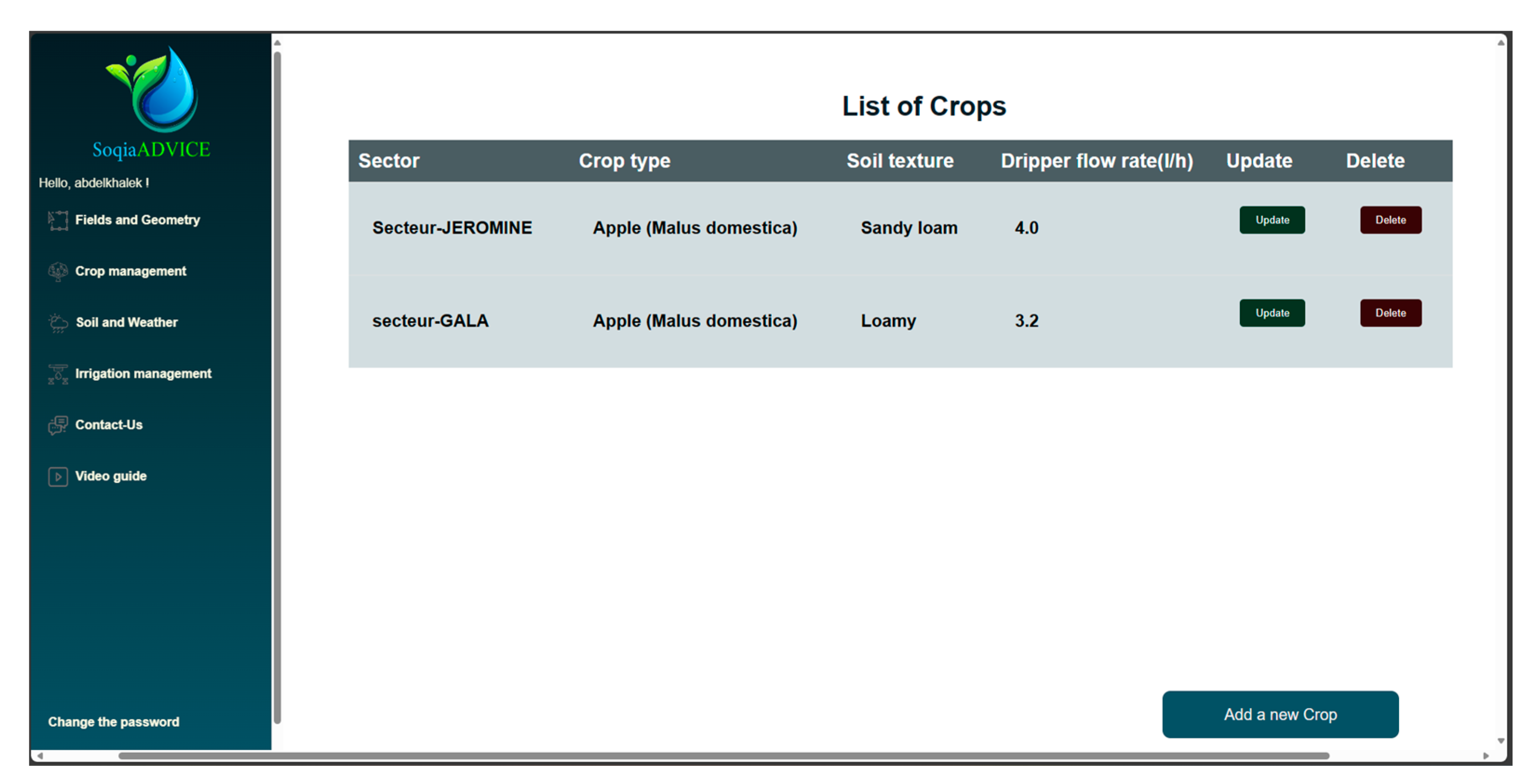 Agriengineering 06 00091 g013
