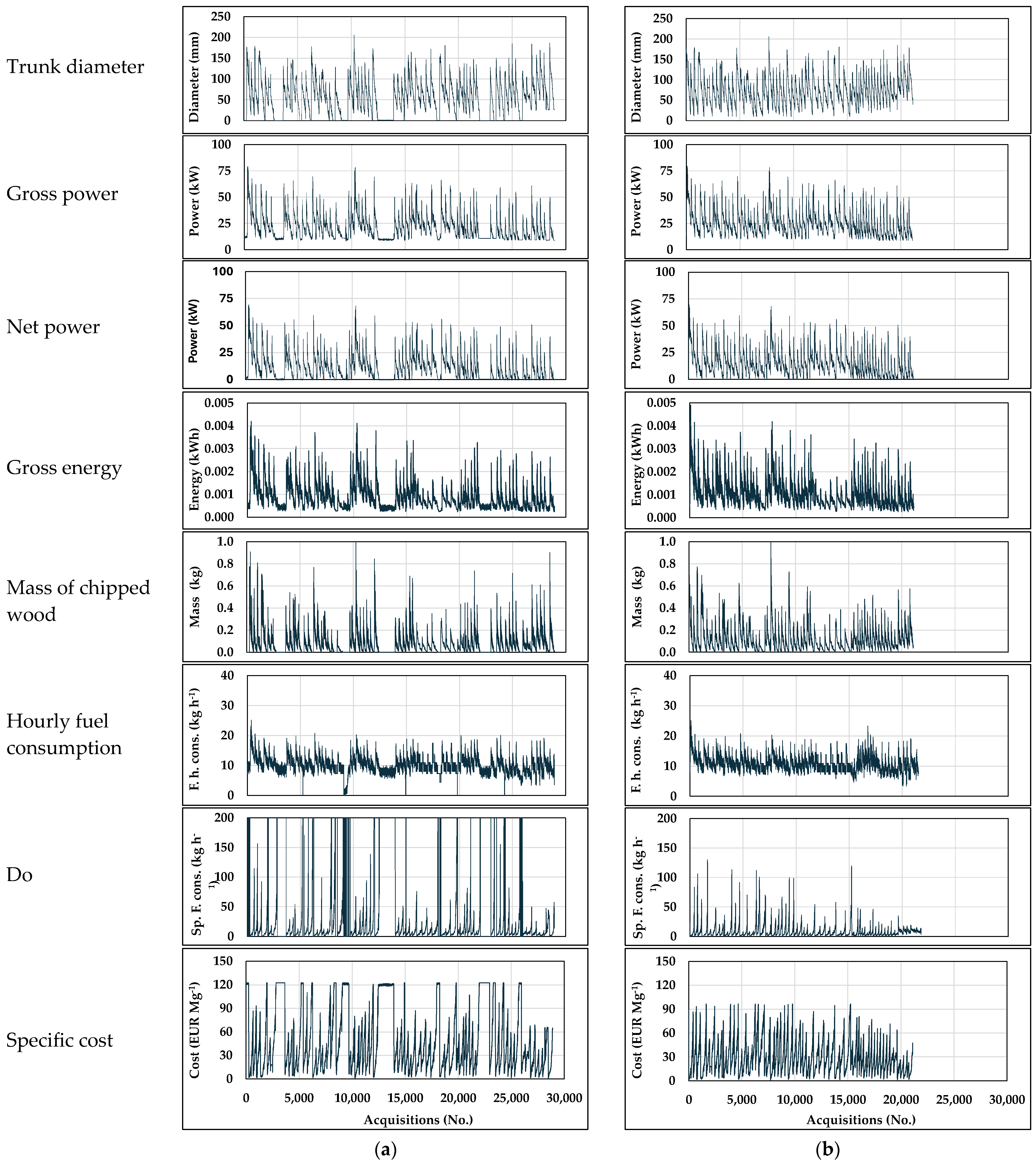 Agriengineering 06 00092 g004