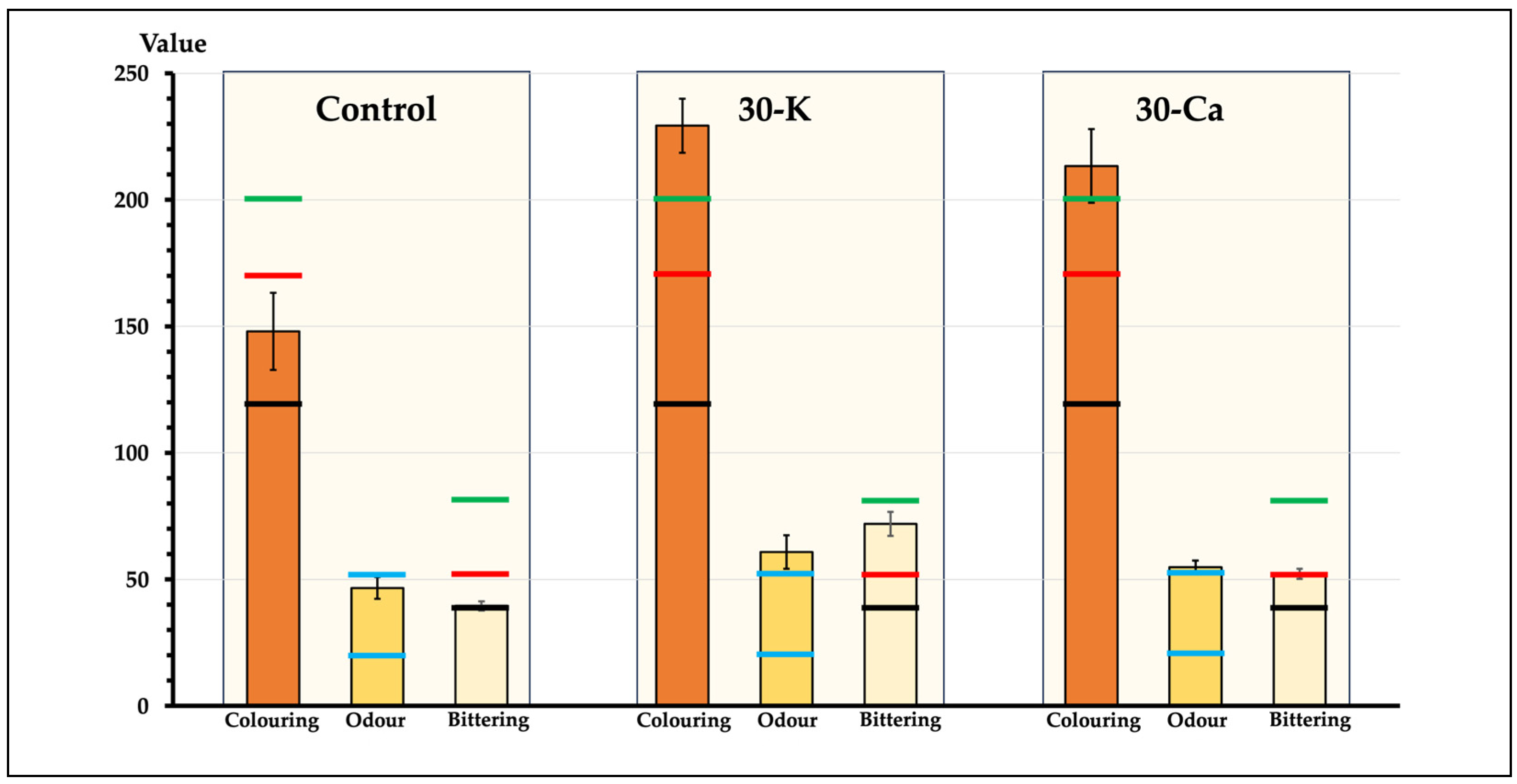 Agriengineering 06 00094 g004