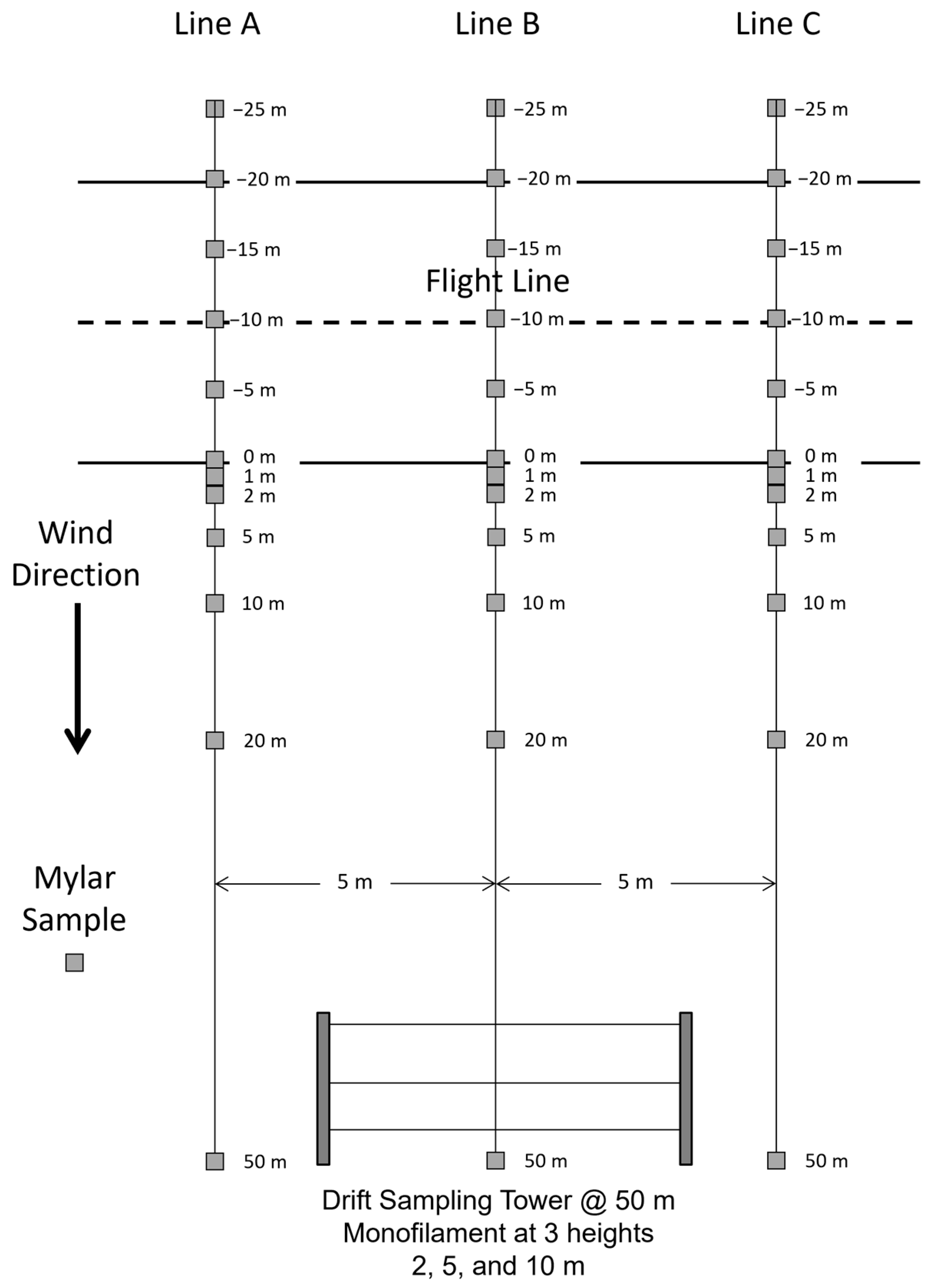 Agriengineering 06 00097 g004
