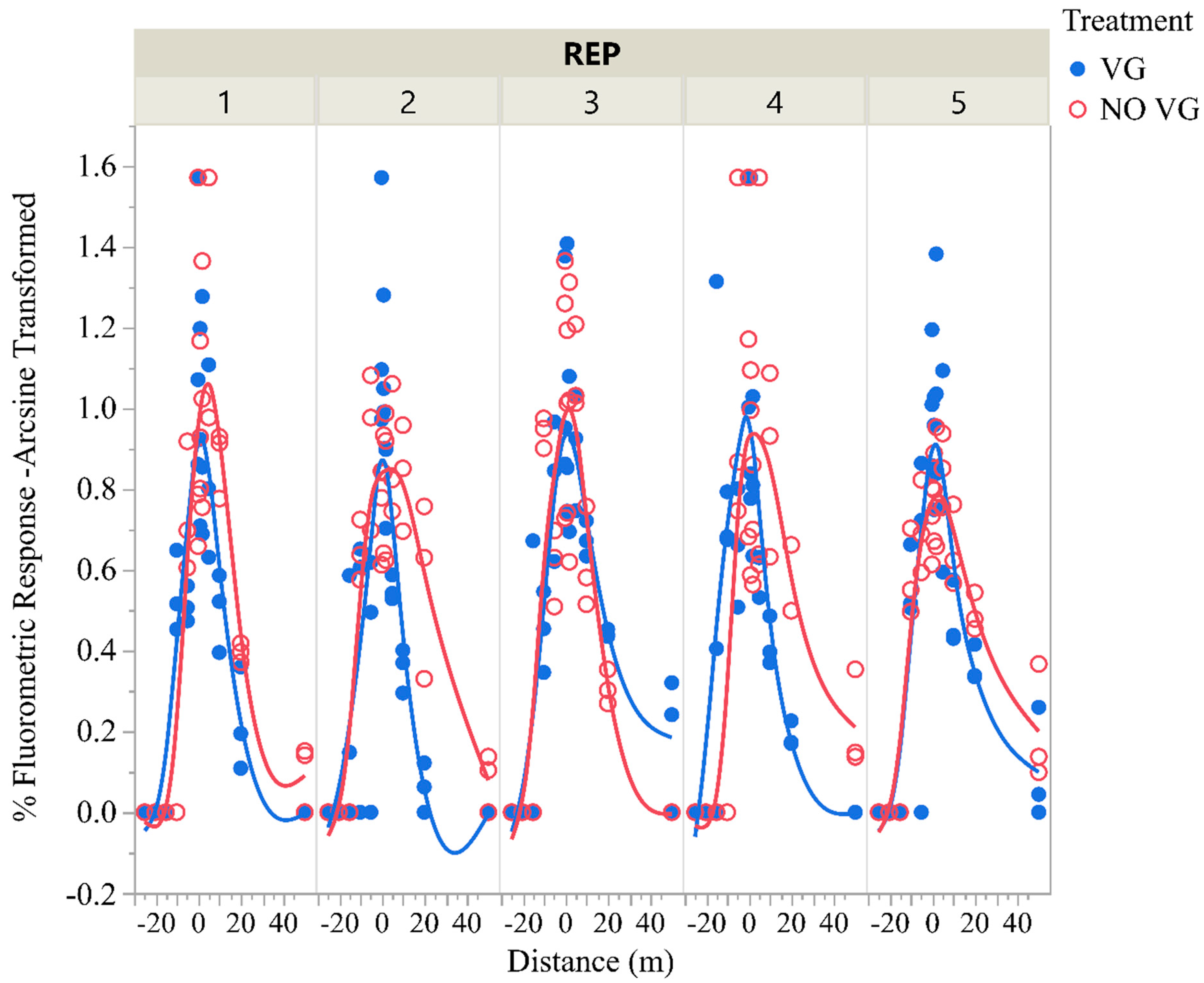 Agriengineering 06 00097 g008