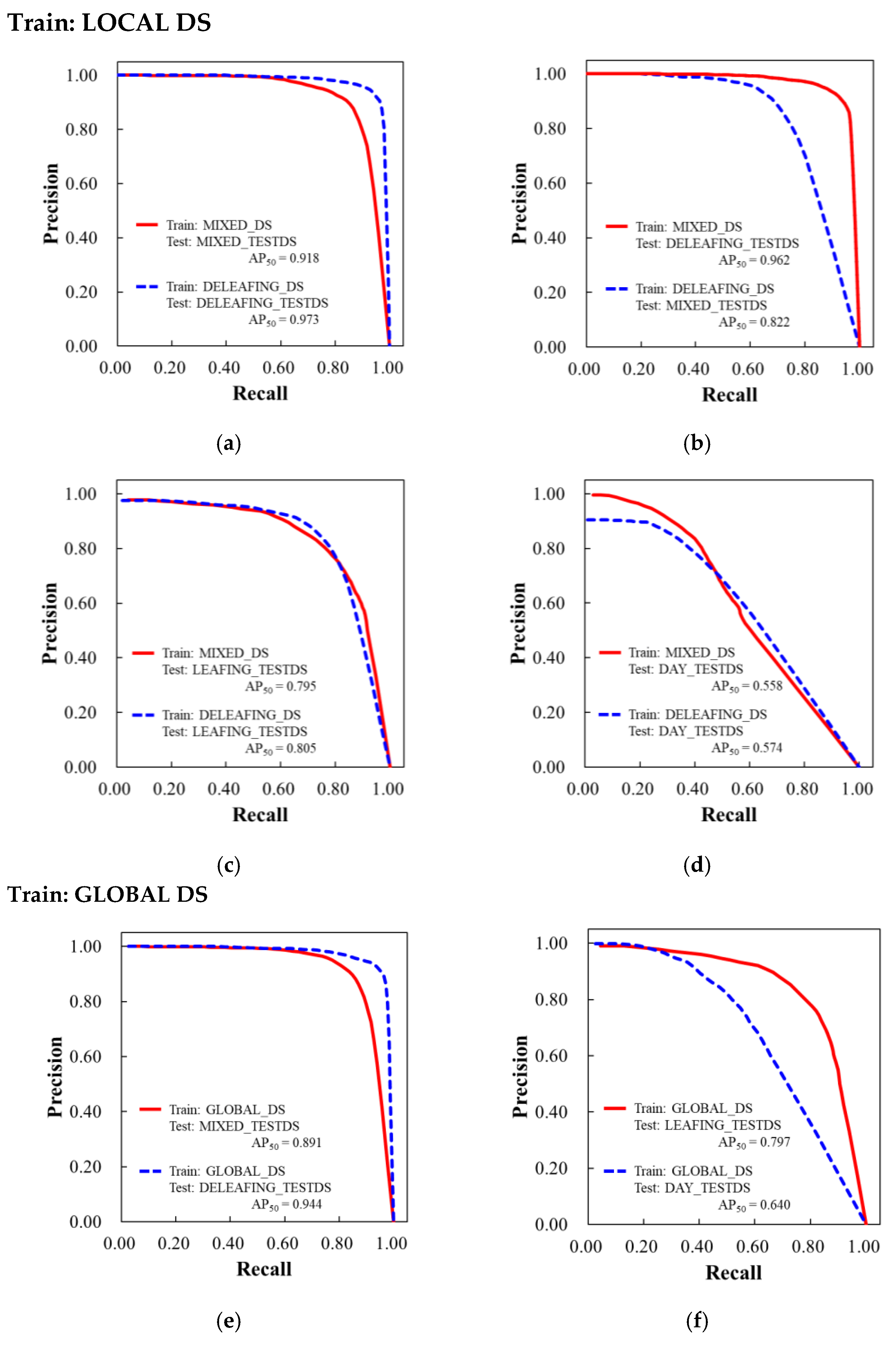Agriengineering 06 00106 g007