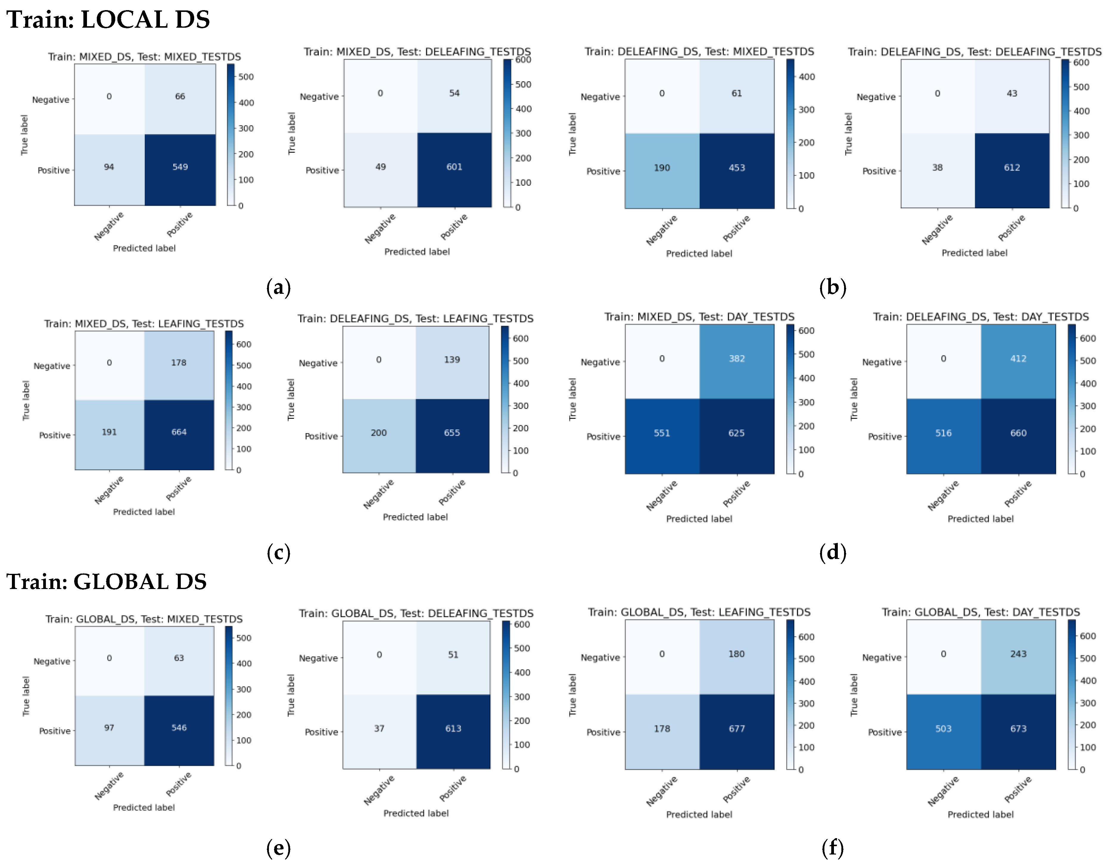 Agriengineering 06 00106 g008