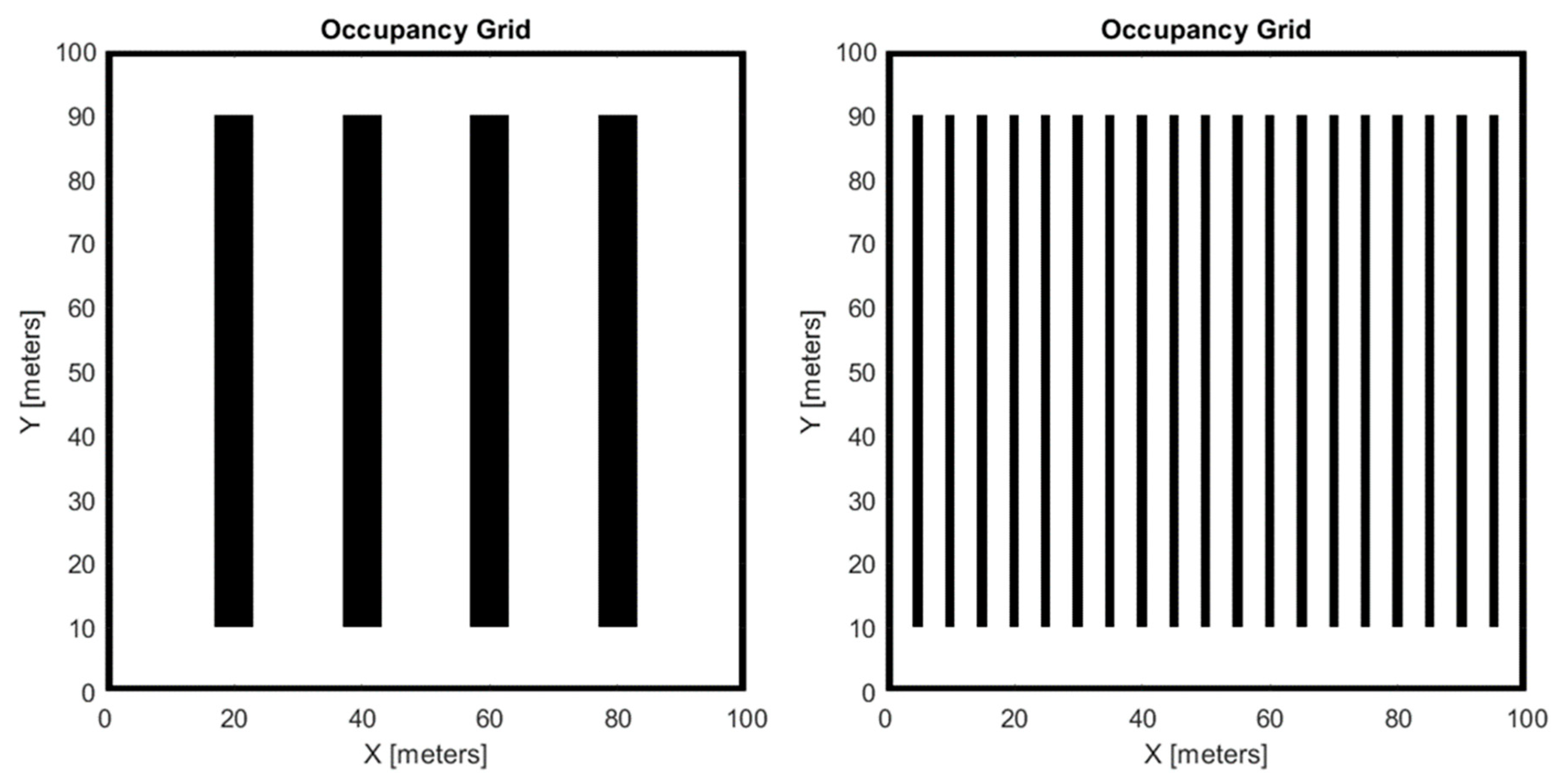 Agriengineering 06 00113 g003