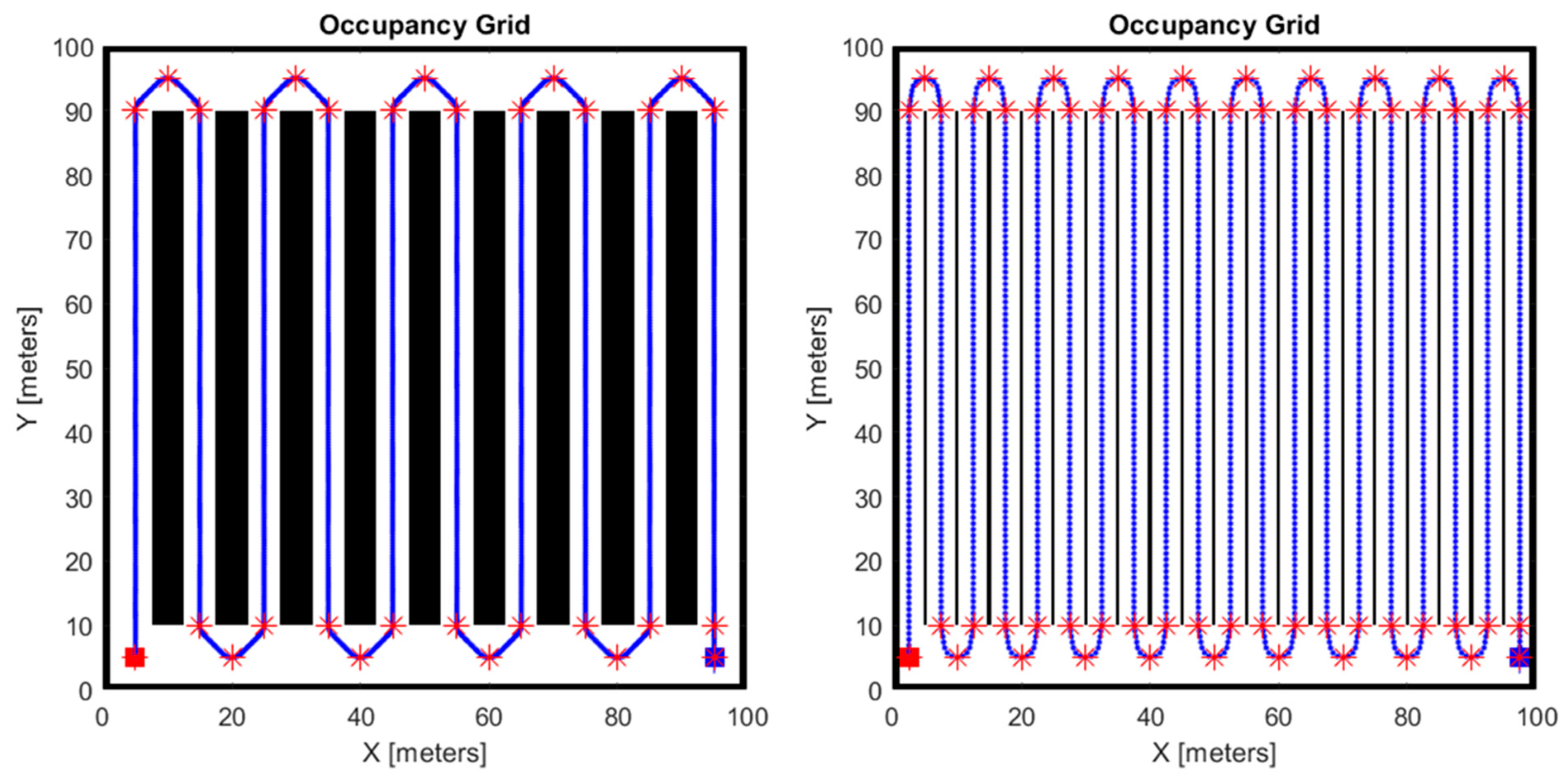 Agriengineering 06 00113 g005