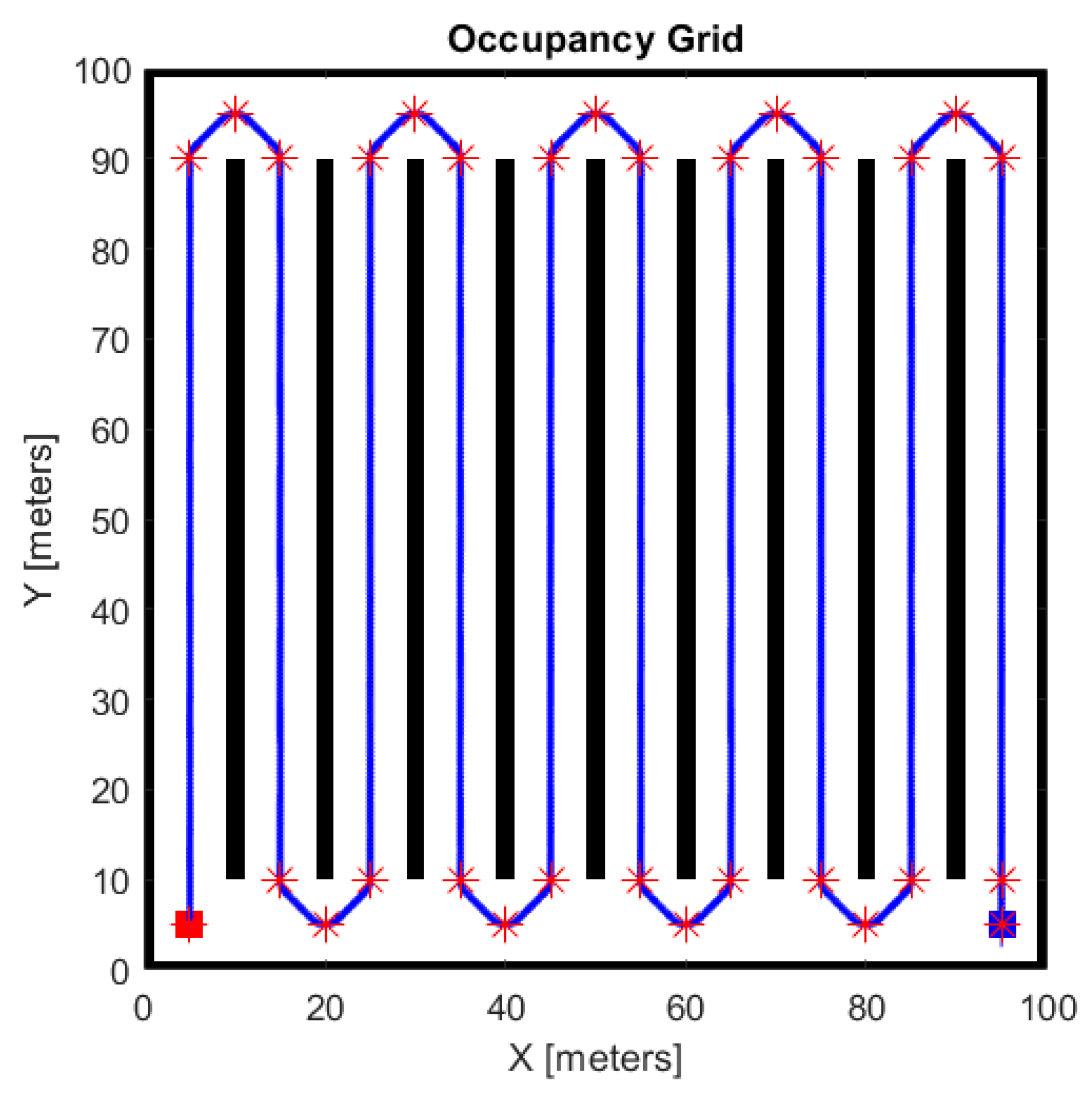 Agriengineering 06 00113 g006