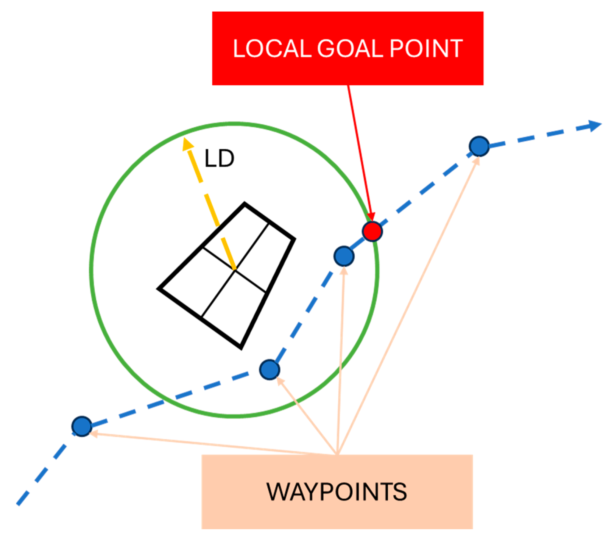 Agriengineering 06 00113 g008