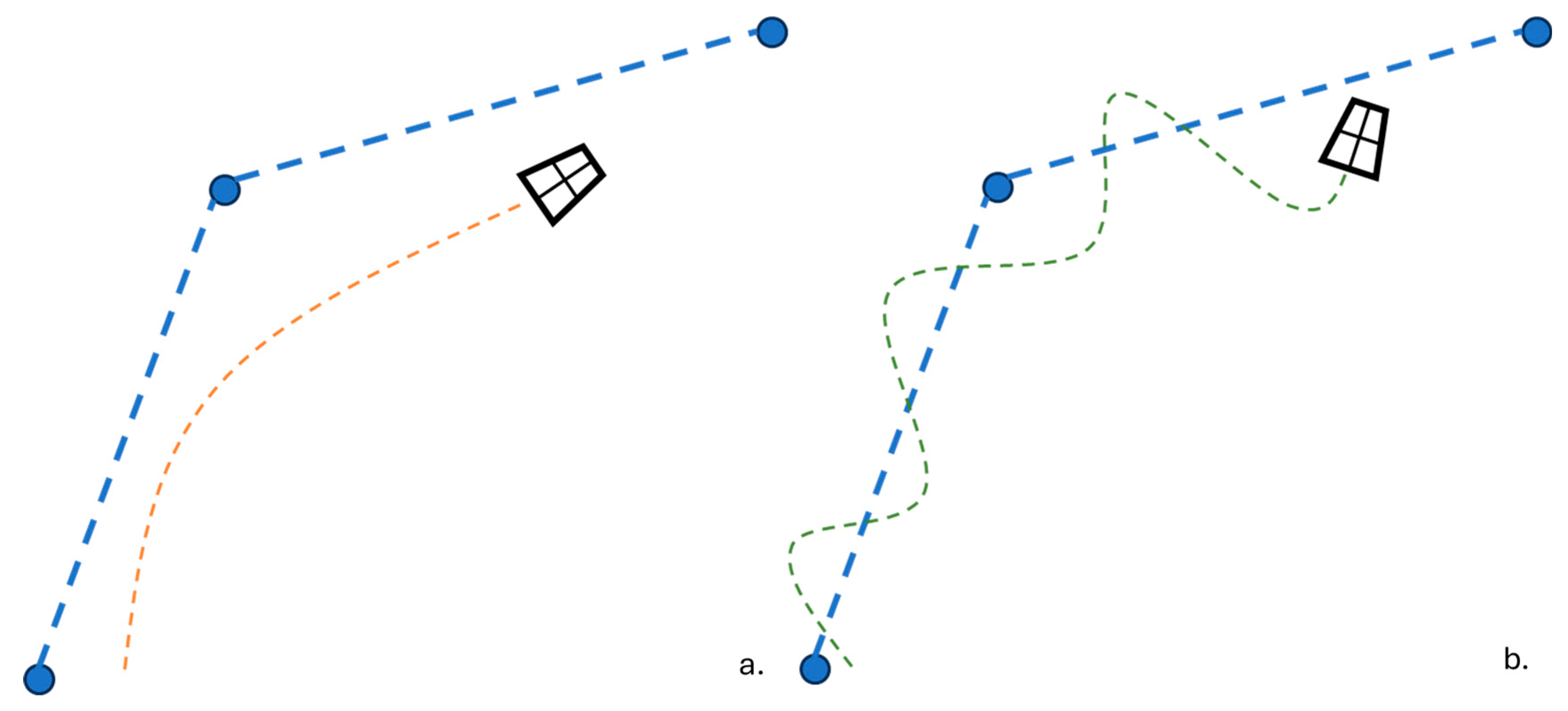 Agriengineering 06 00113 g009