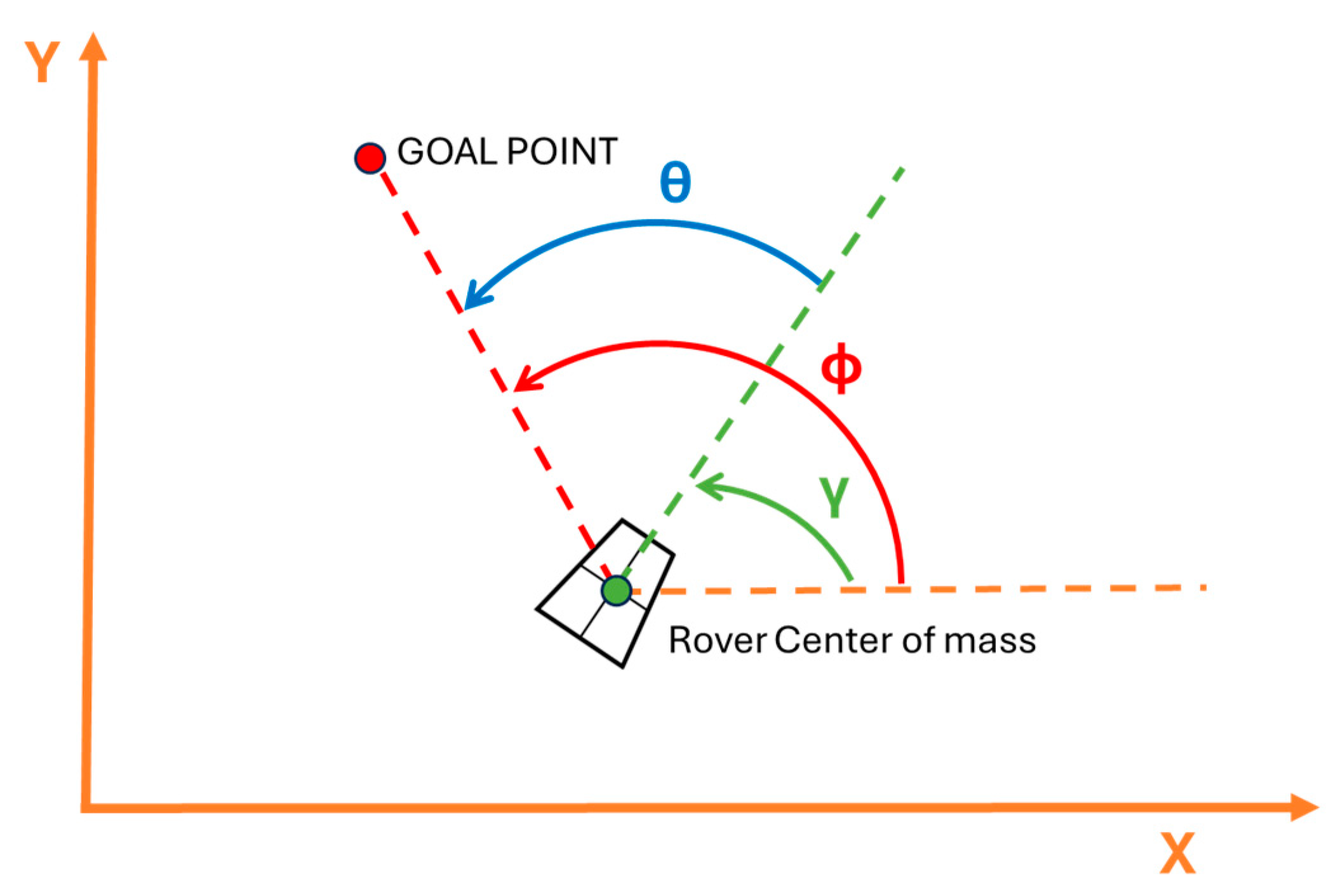 Agriengineering 06 00113 g012