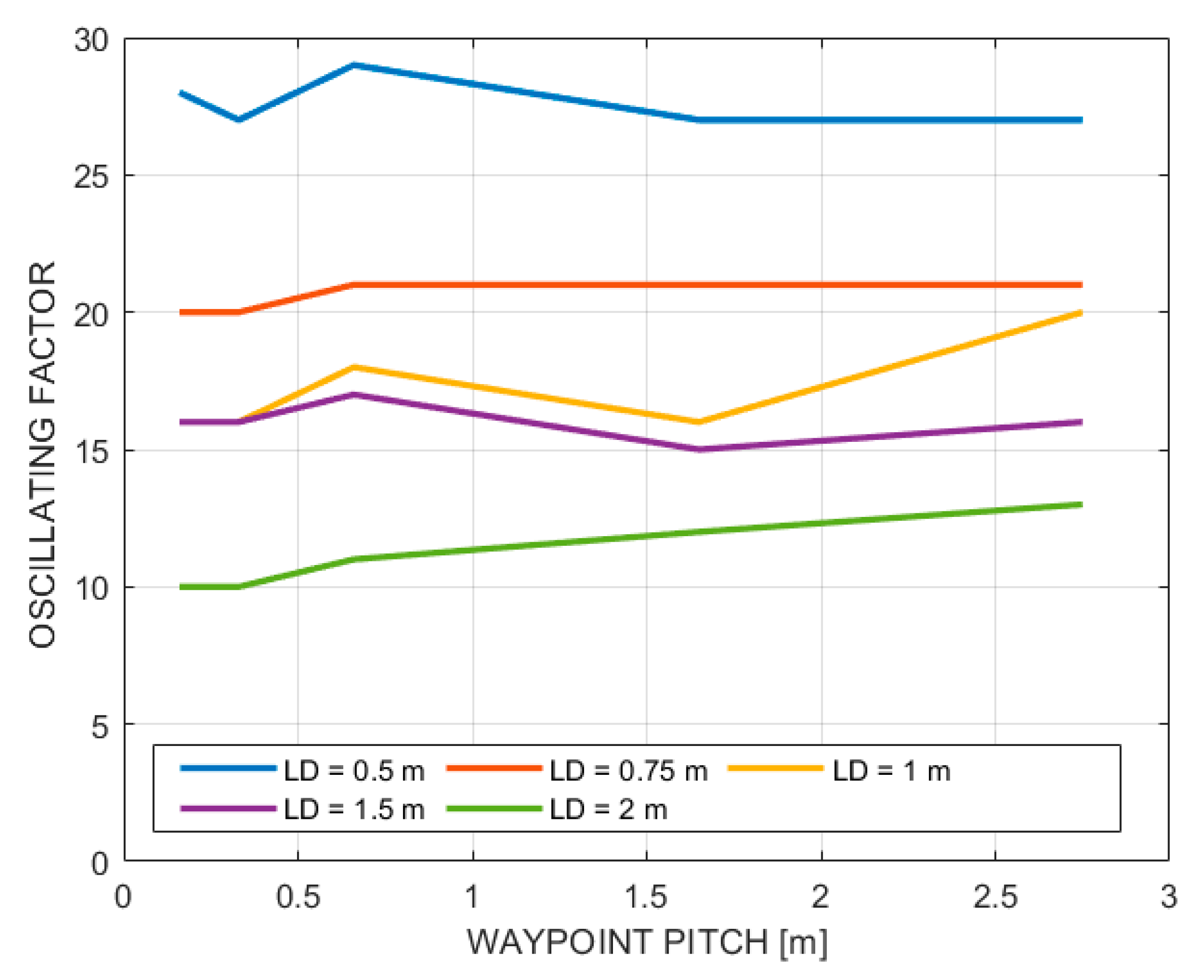 Agriengineering 06 00113 g016