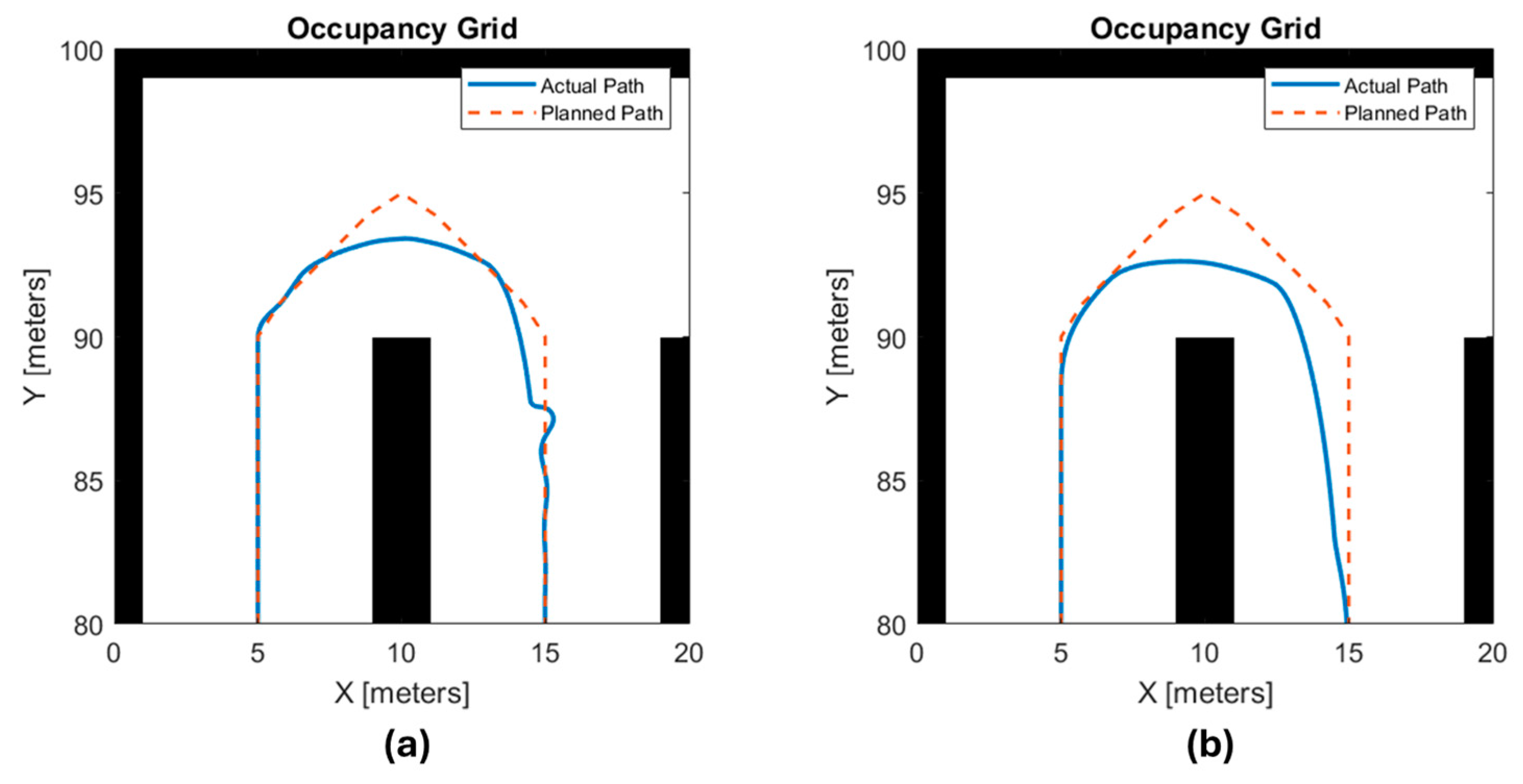 Agriengineering 06 00113 g017
