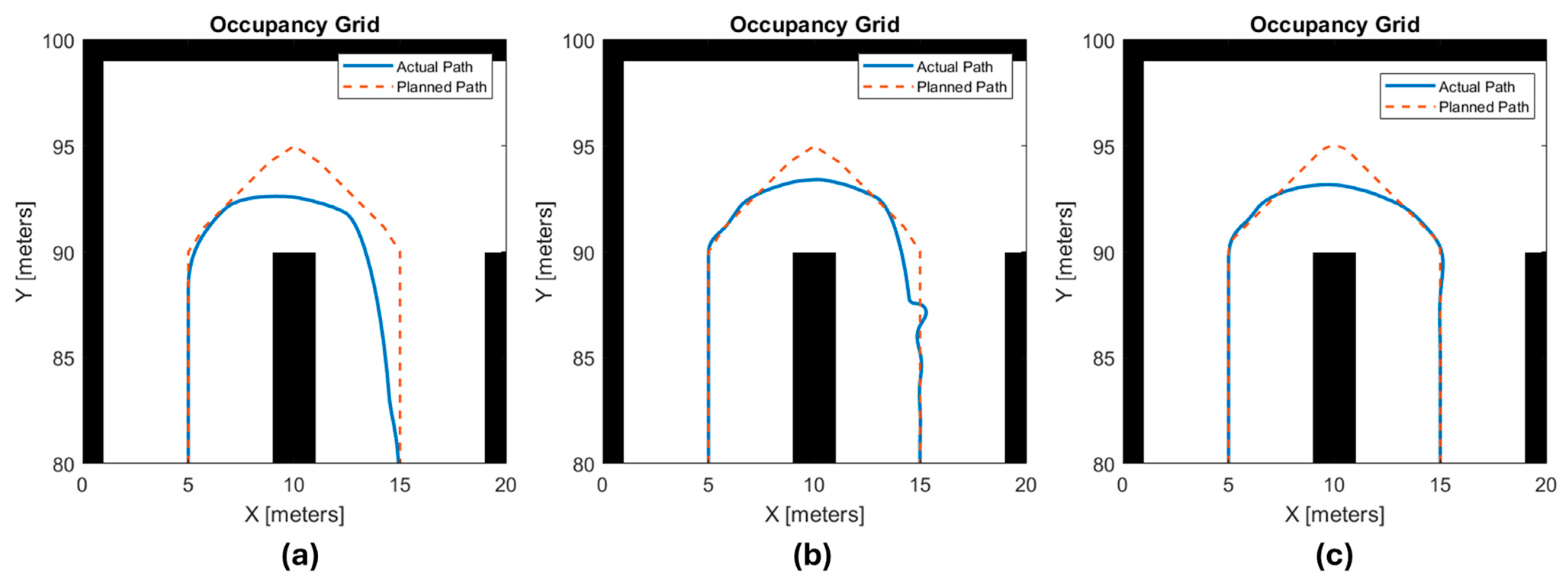Agriengineering 06 00113 g019