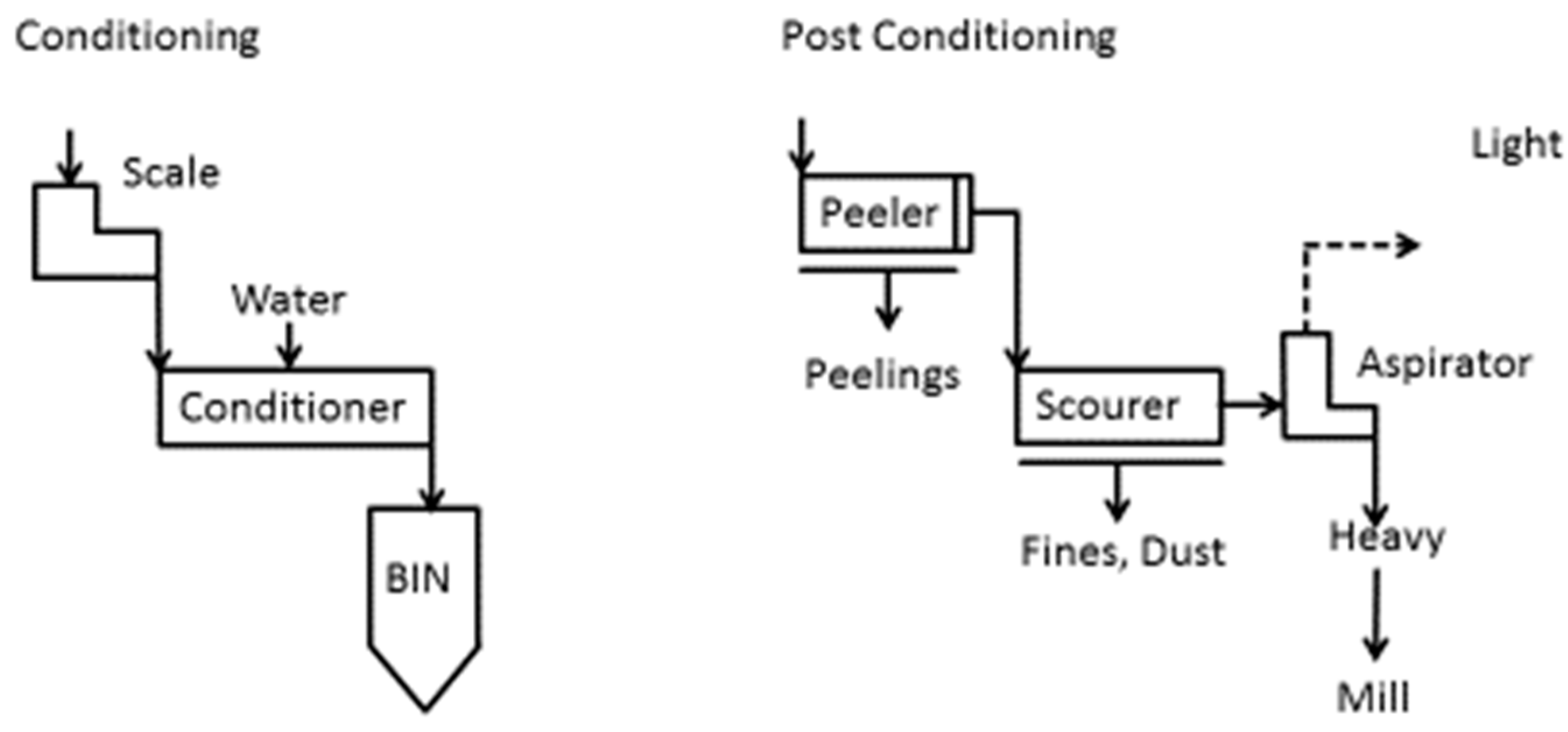 Agriengineering 06 00114 g001