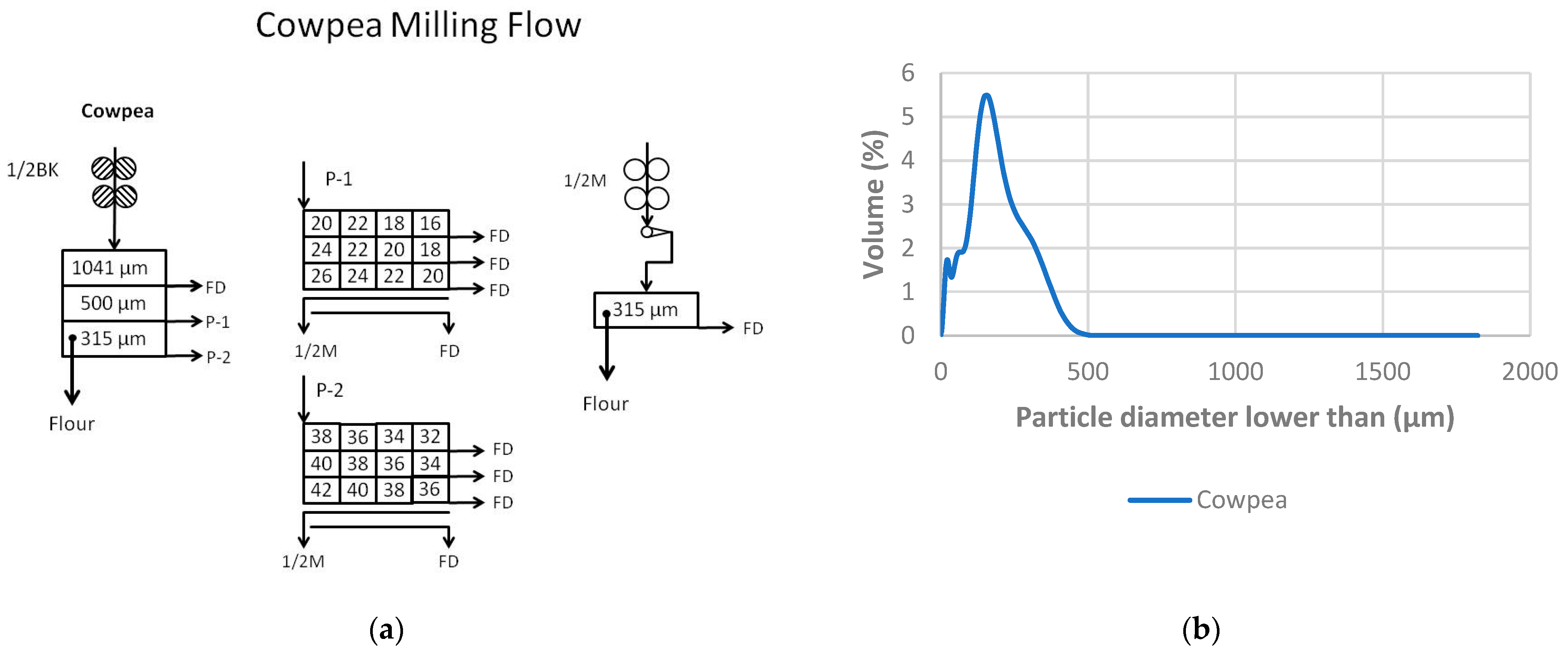 Agriengineering 06 00114 g004