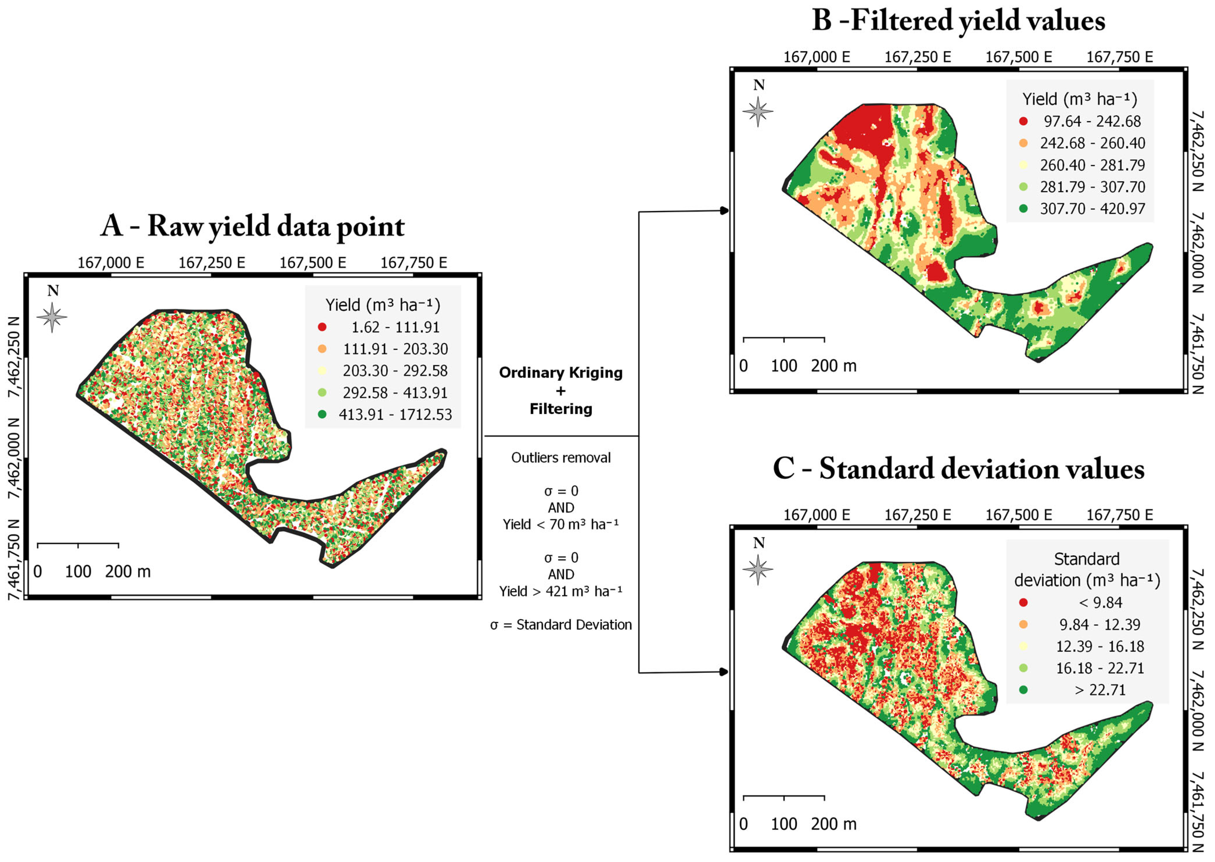 Agriengineering 06 00115 g005