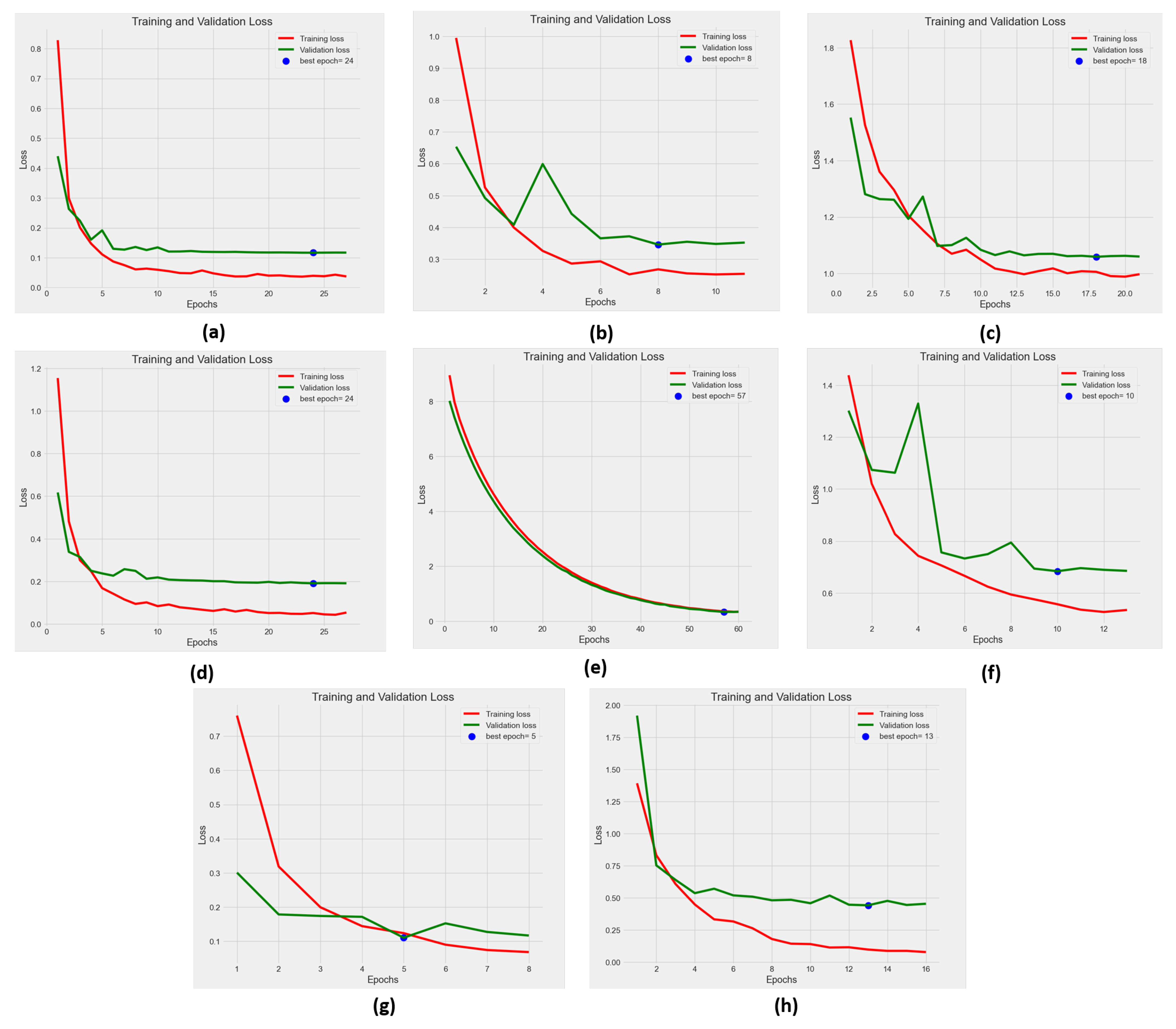 Agriengineering 06 00117 g008