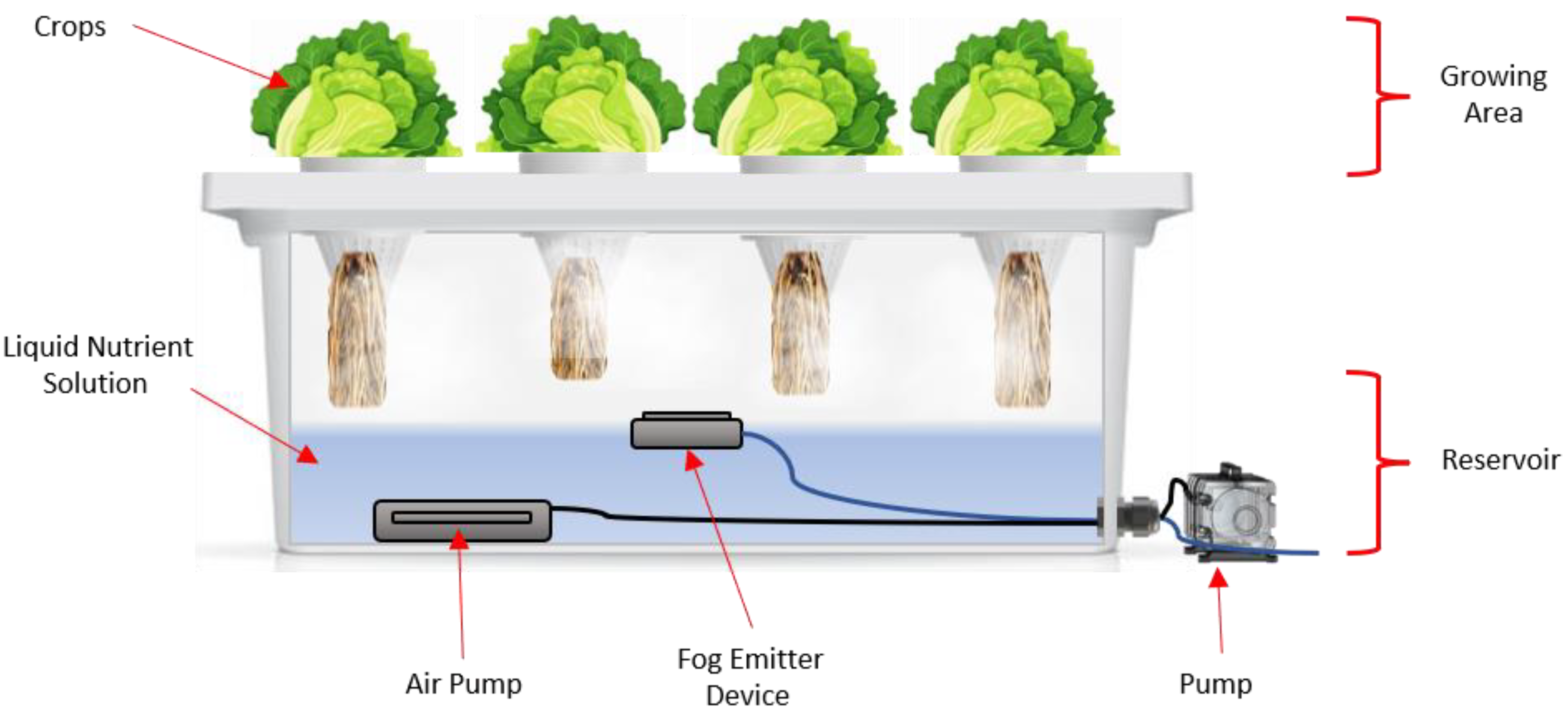 Agriengineering 06 00126 g003