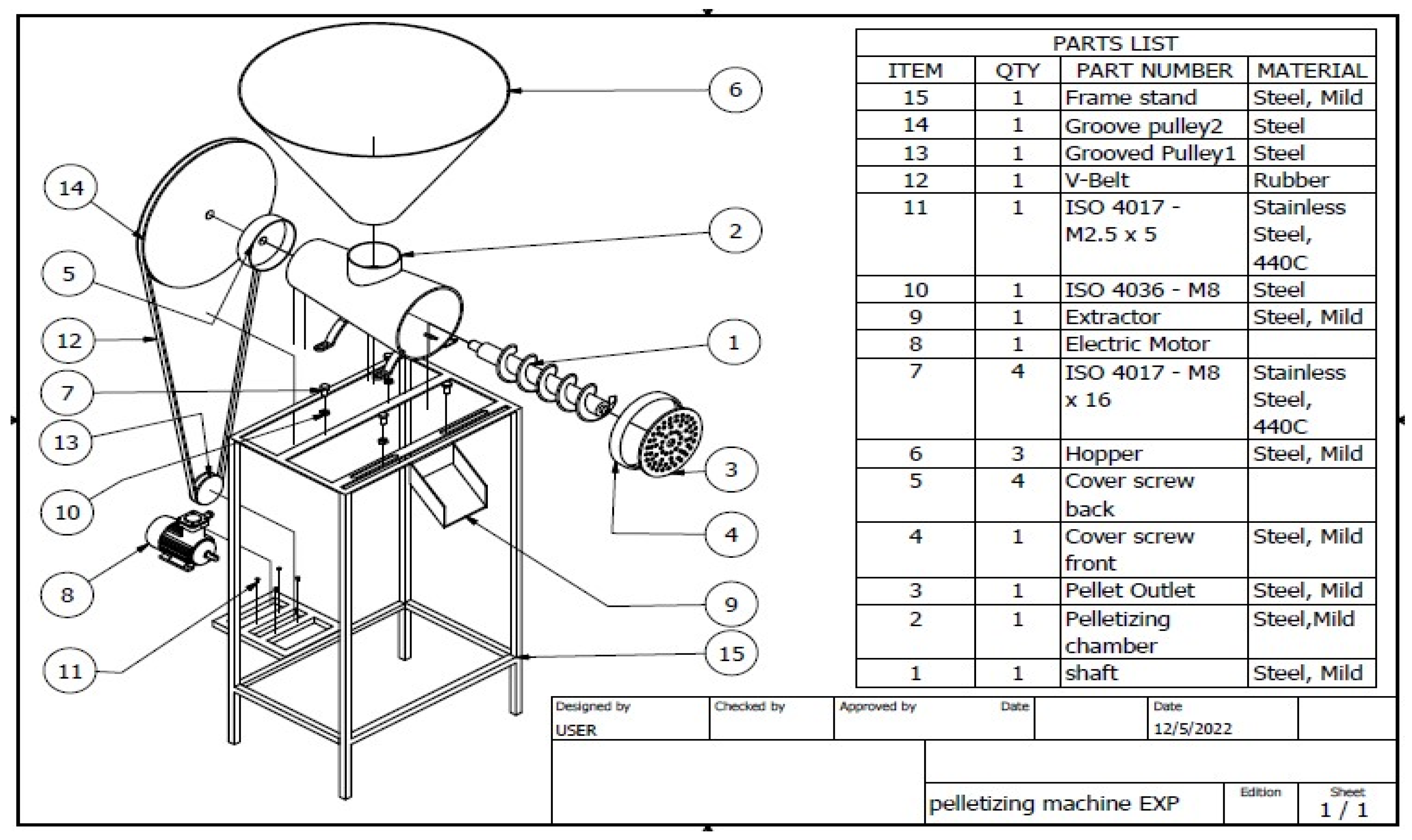 Agriengineering 06 00130 g004 Agriengineering 06 00130 g004
