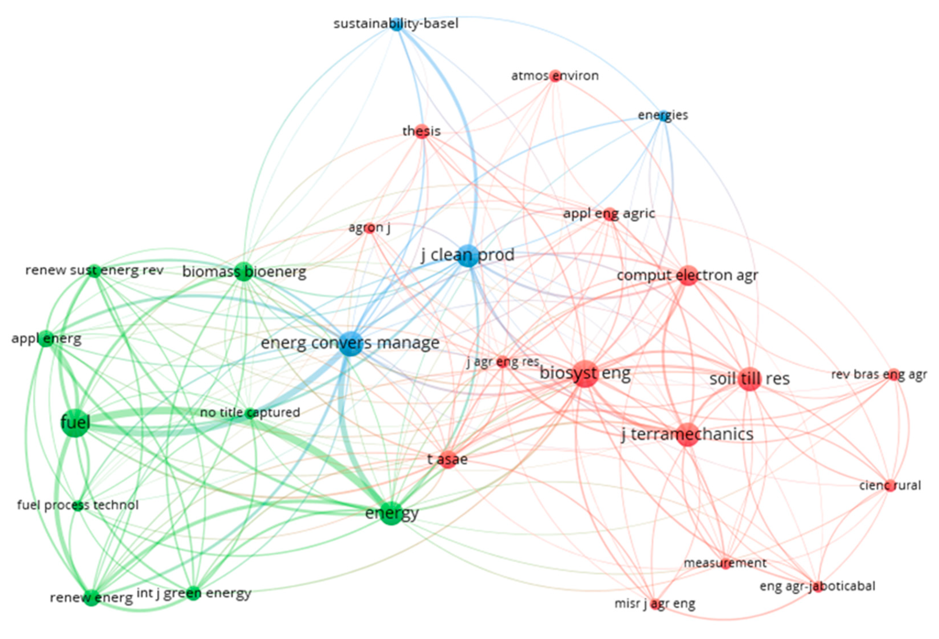 Agriengineering 06 00131 g004
