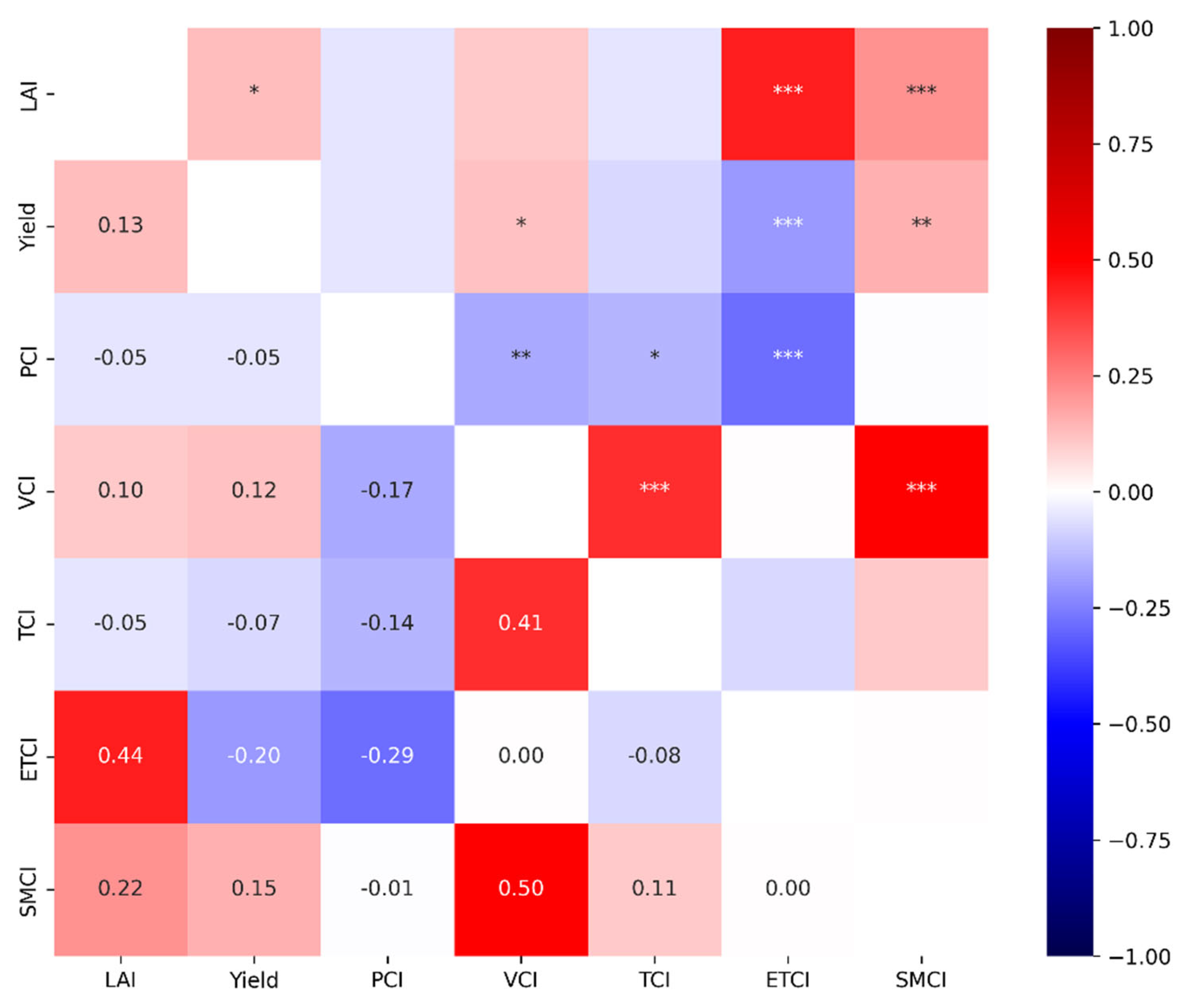 Agriengineering 06 00134 g008