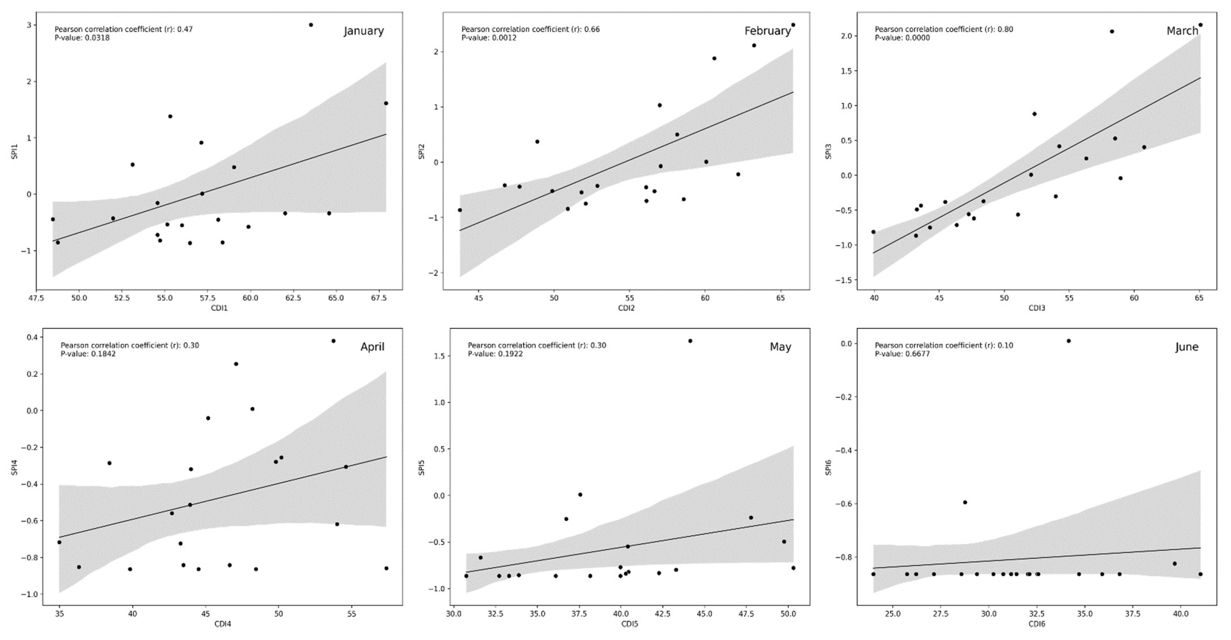 Agriengineering 06 00134 g011