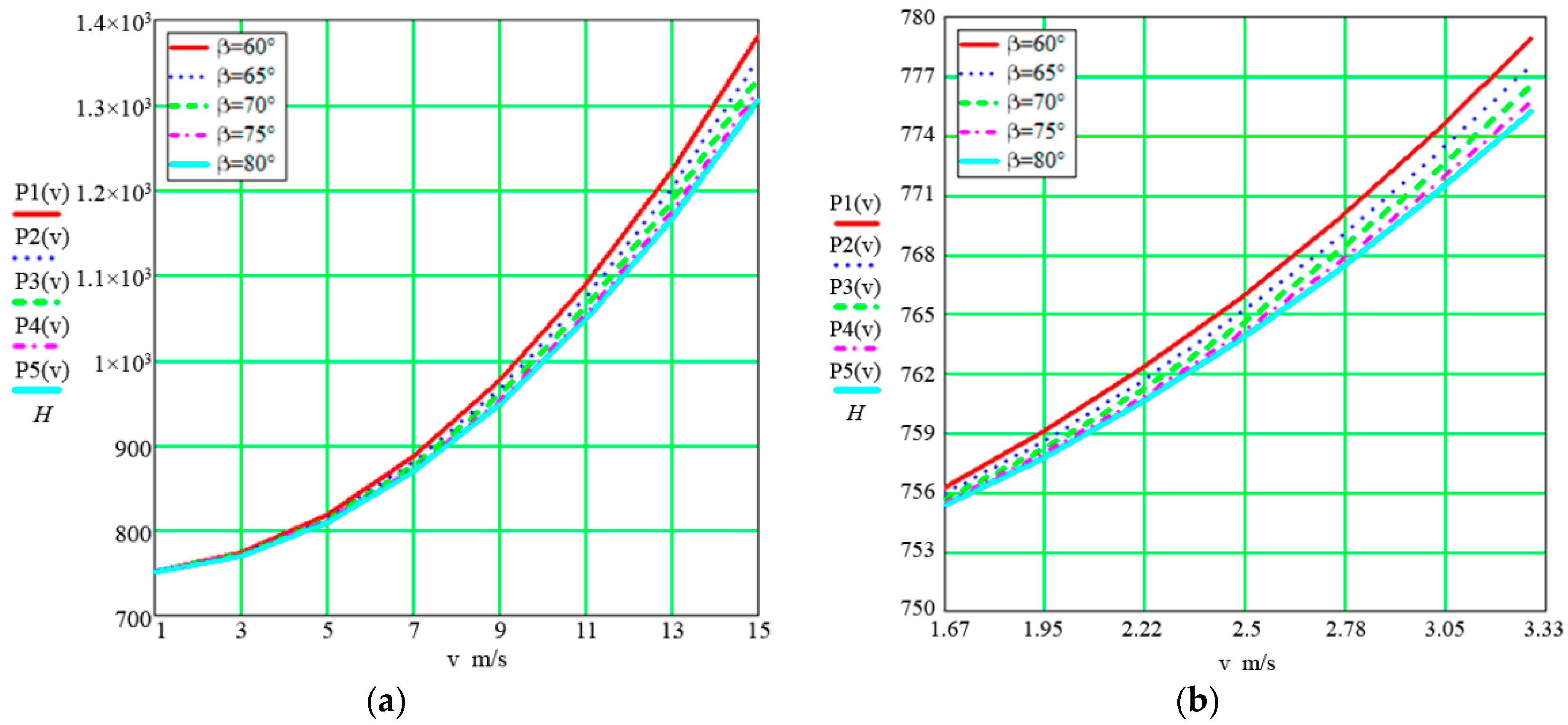 Agriengineering 06 00136 g004