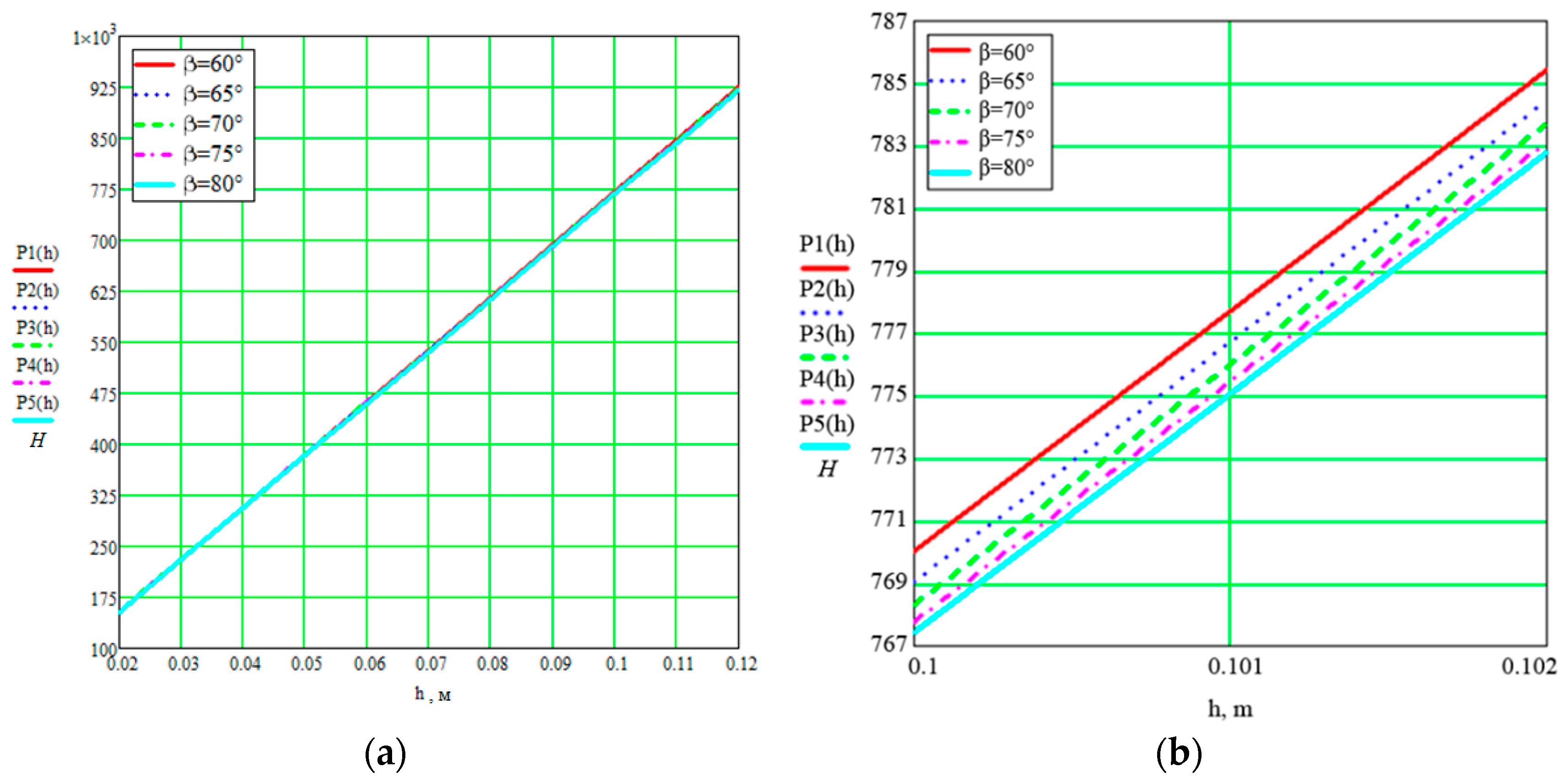Agriengineering 06 00136 g008