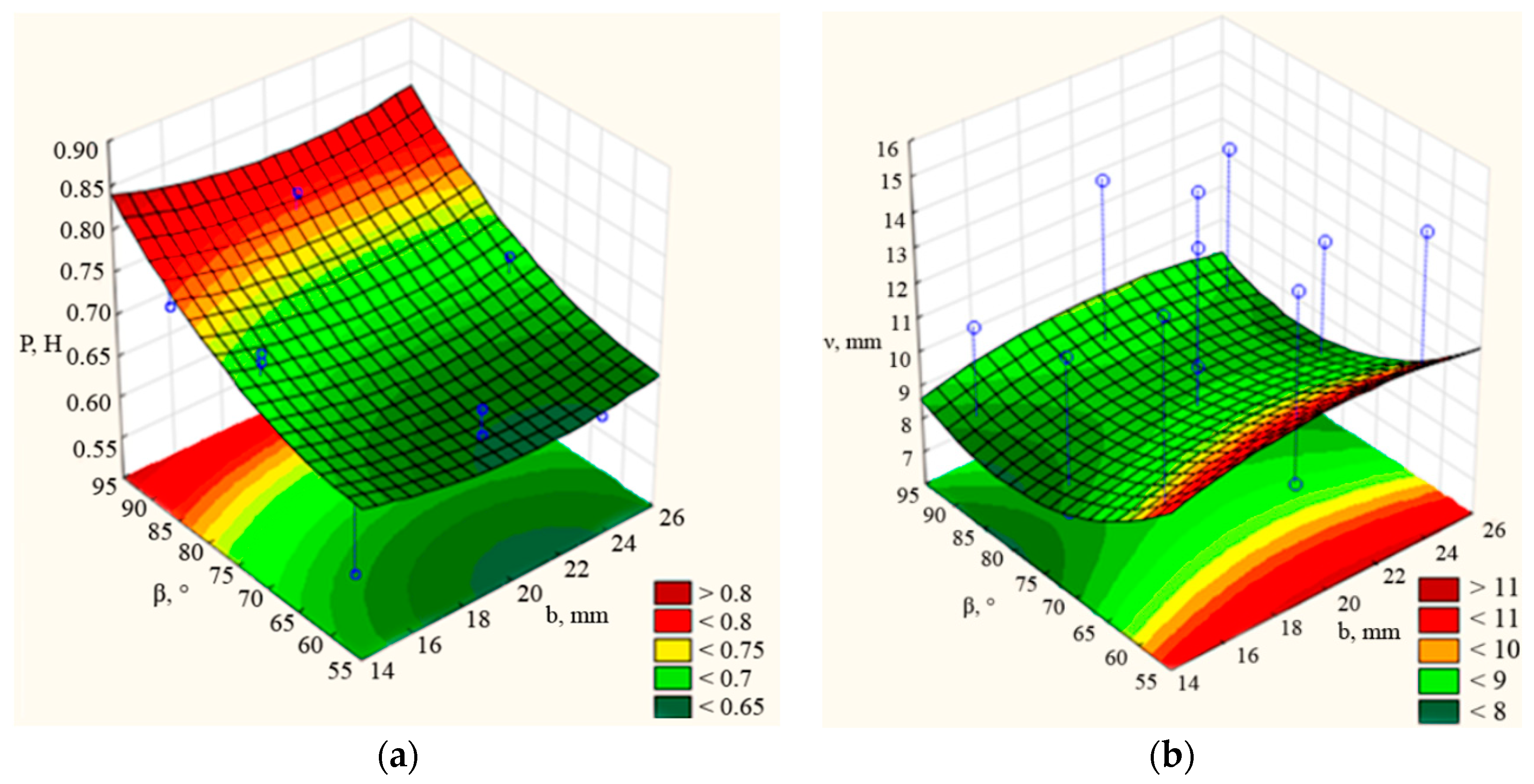 Agriengineering 06 00136 g009